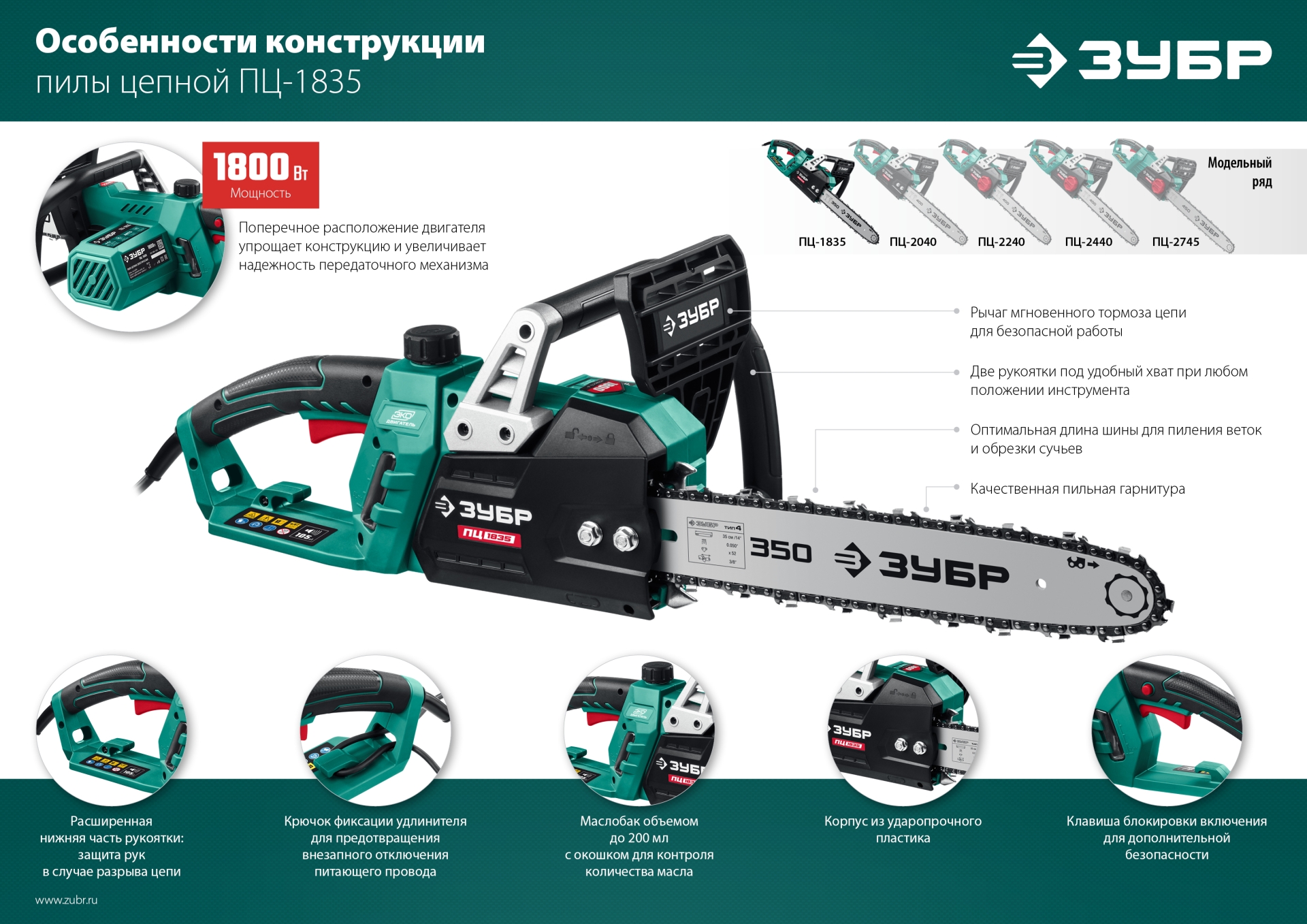 ЗУБР 1800 Вт, 35 см шина, электрическая цепная пила (ПЦ-1835) — фото 18