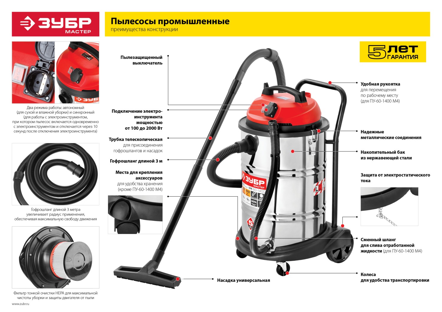 ЗУБР М3, 20 л, 1400 Вт, строительный пылесос (ПУ-20-1400 М3) — фото 18