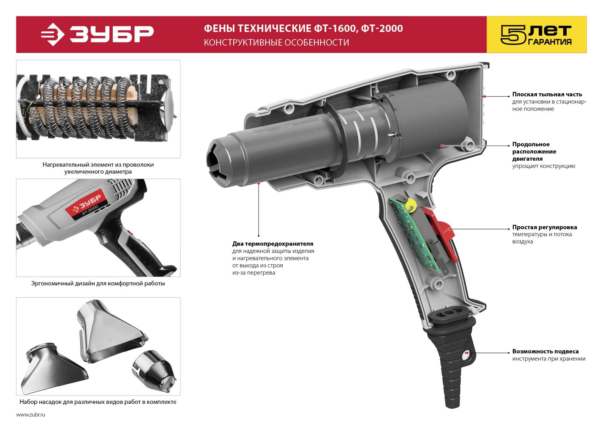 ЗУБР 2000 Вт, технический фен (ФТ-2000) — фото 14