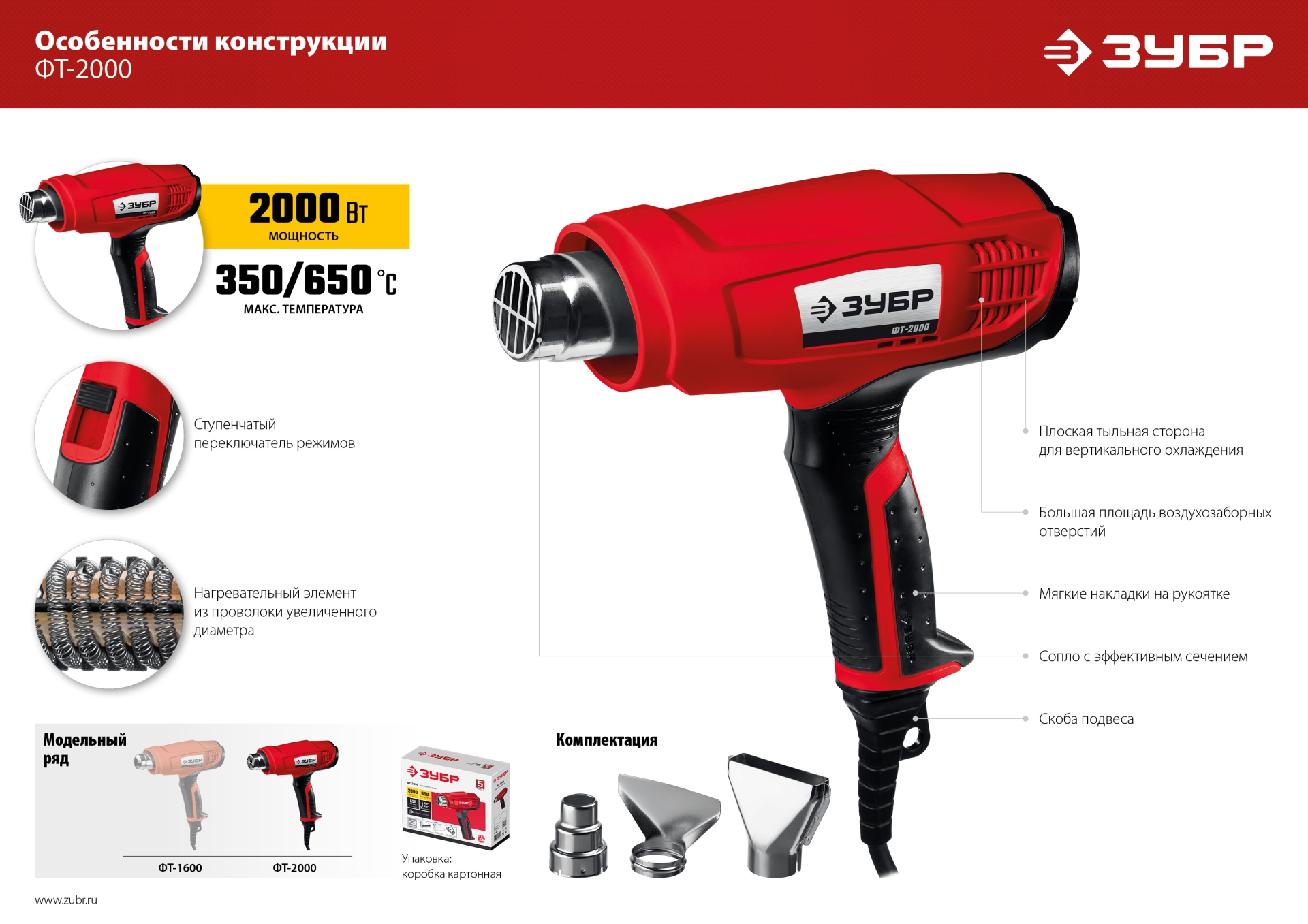 ЗУБР 2000 Вт, технический фен (ФТ-2000) — фото 15