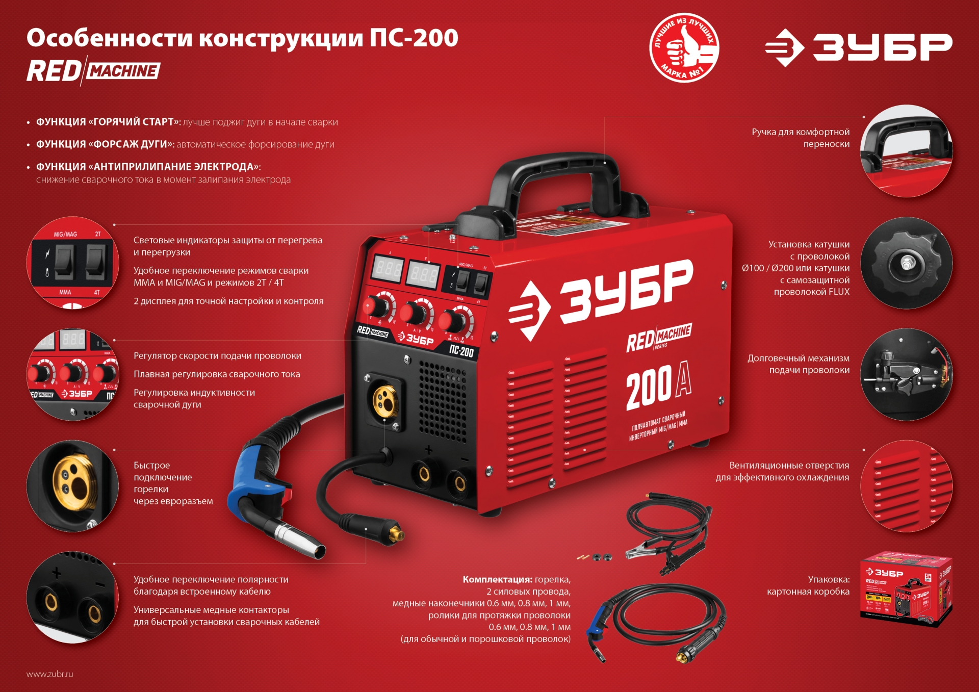 ЗУБР d 200 мм, 400 Вт, заточной станок (СТ-200) — фото 14