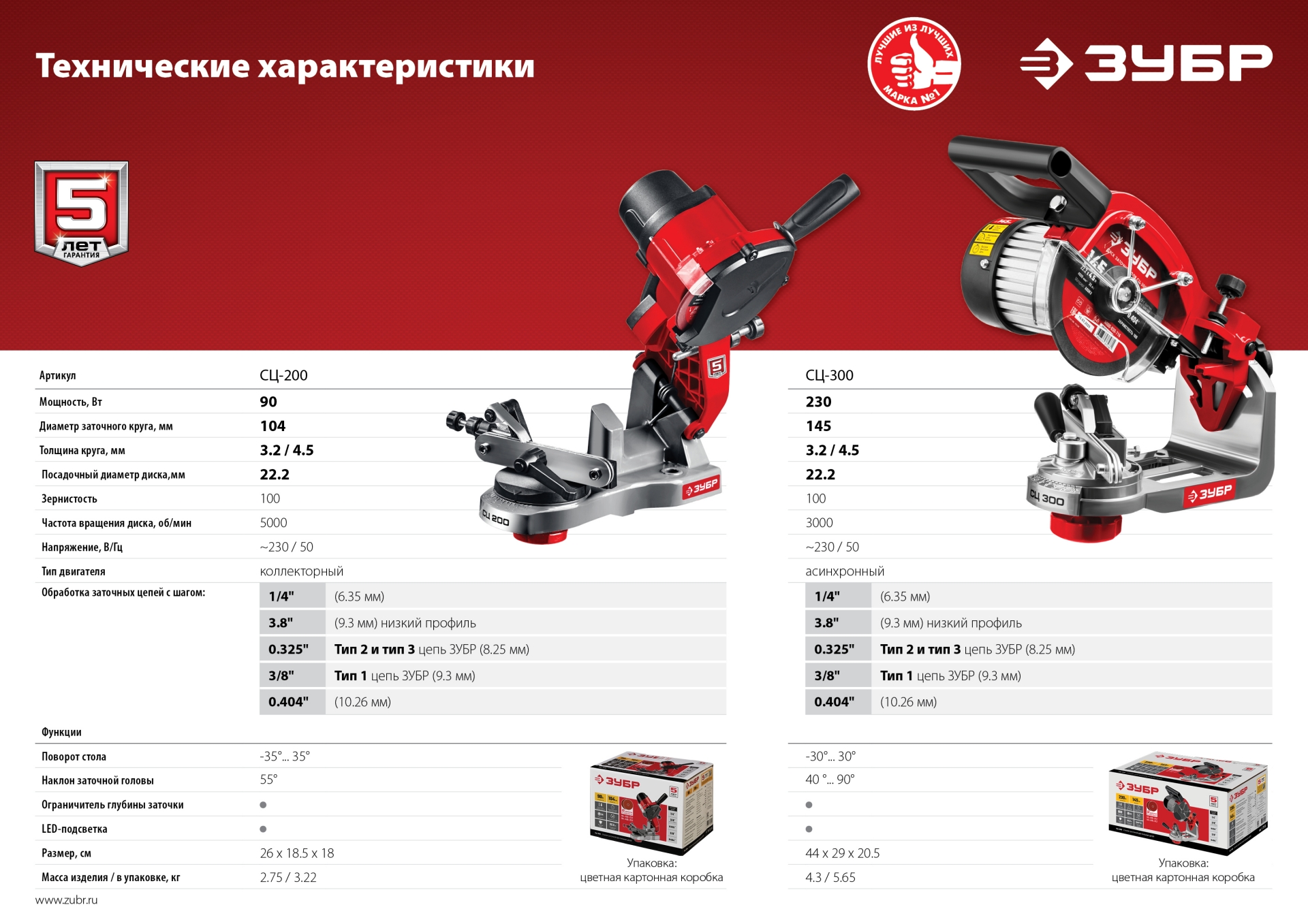 ЗУБР d 104 мм, 90 Вт, заточной станок для пильных цепей (СЦ-200) — фото 15