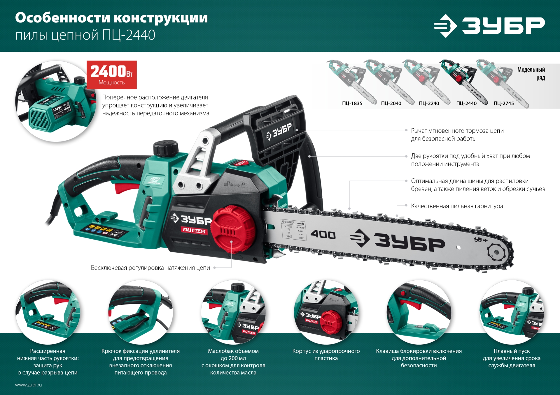 ЗУБР 2400 Вт, 40 см шина, электрическая цепная пила (ПЦ-2440) — фото 18