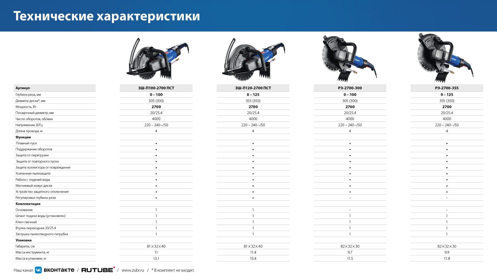 ЗУБР d 305 мм, 2700 Вт, 100 мм, электрический резчик по бетону, Профессионал (РЭУ-2700-300) — фото 13