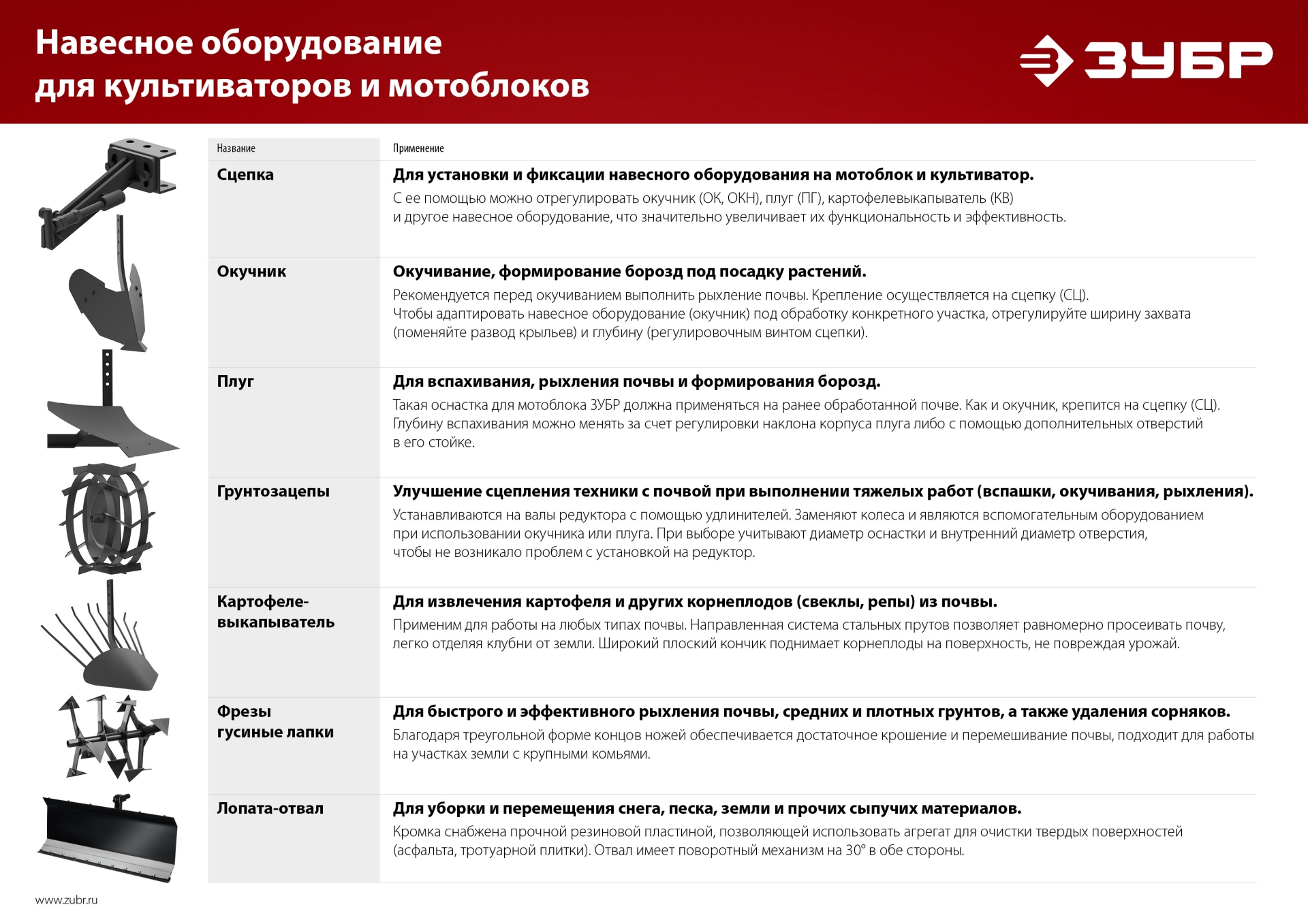 ЗУБР 270х90 мм, пос. d 30 мм, 2 шт., грунтозацепы для культиваторов (ГР-270) — фото 3