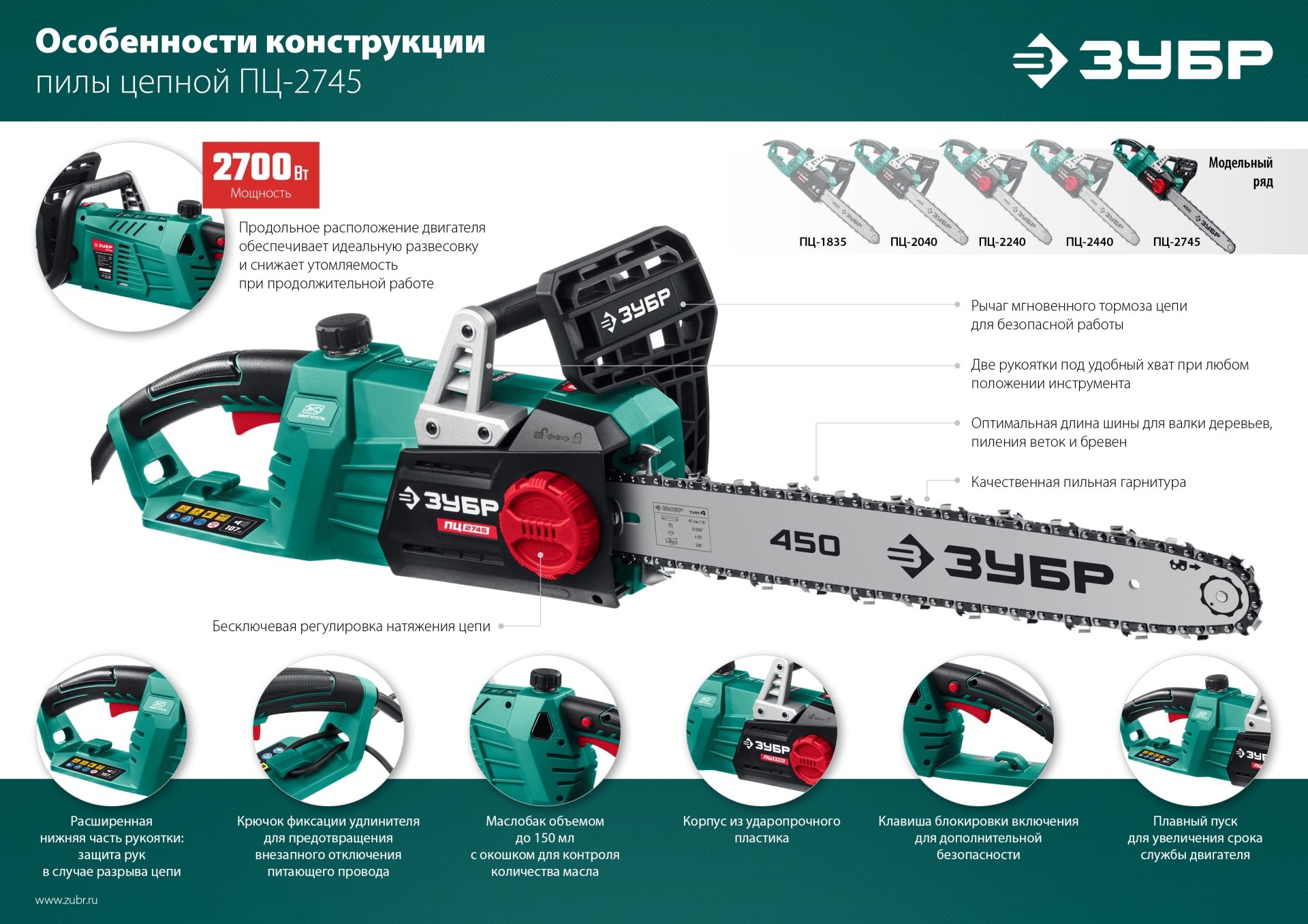 ЗУБР 2700 Вт, 45 см шина, электрическая цепная пила (ПЦ-2745) — фото 19