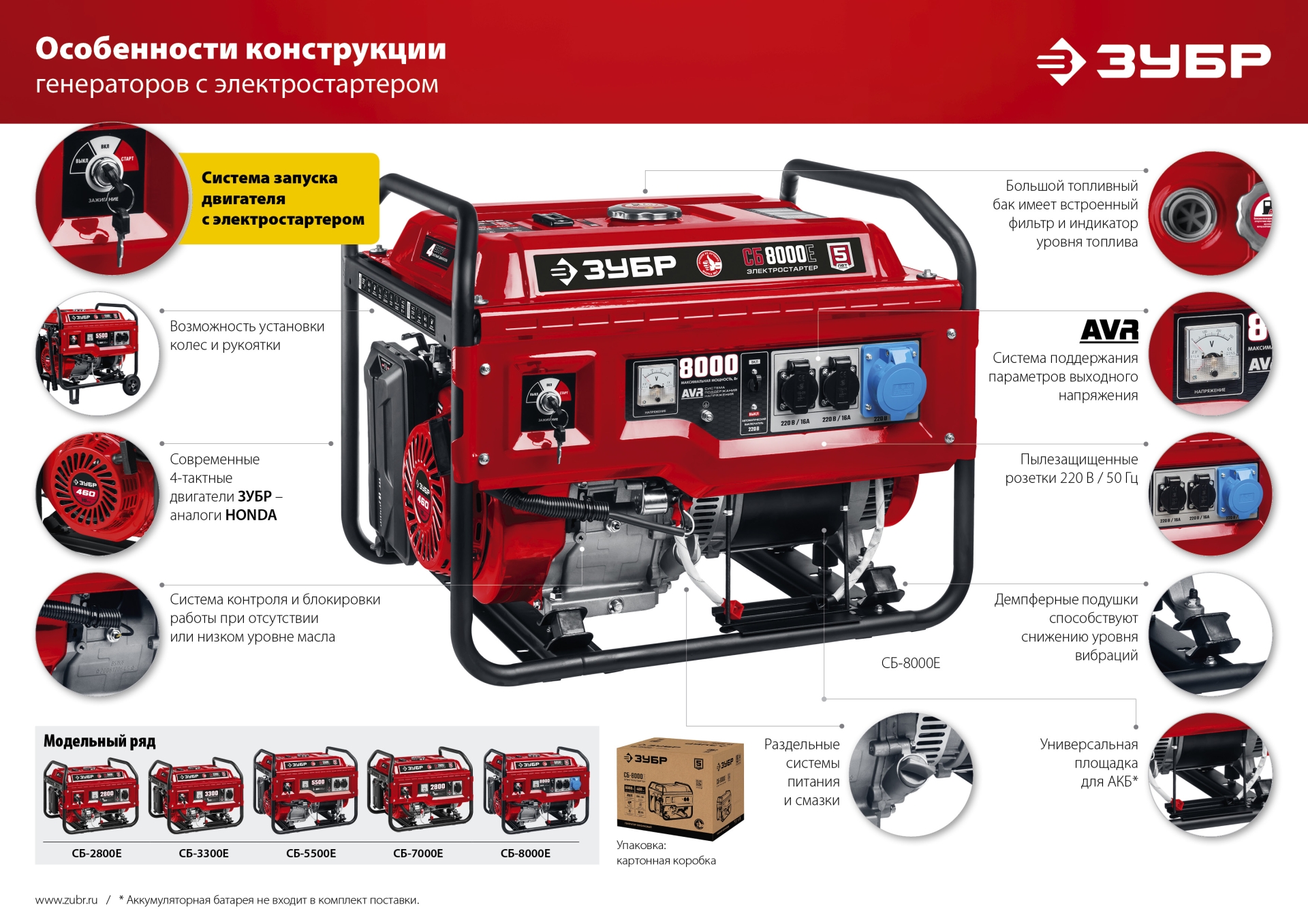 ЗУБР 2800 Вт, бензиновый генератор с электростартером (СБ-2800Е) — фото 21