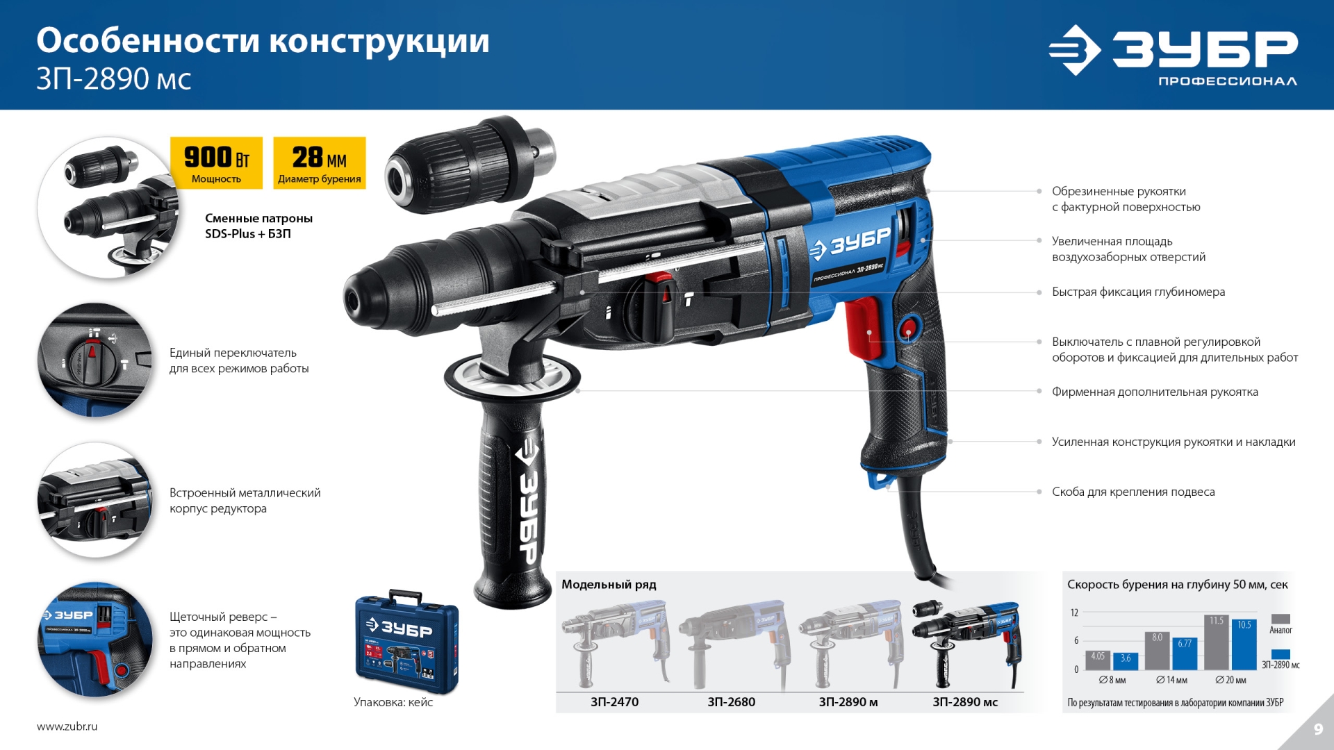 ЗУБР 28 мм, 900 Вт, перфоратор SDS Plus + БЗП, мет. корпус, Профессионал (ЗП-2890 МС) — фото 13