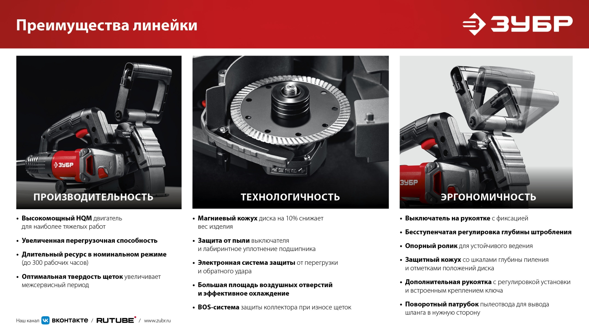 ЗУБР d 125 мм, 1200 Вт, 30 мм, штроборез (бороздодел) (ЗШ-30-1205 Т) — фото 14