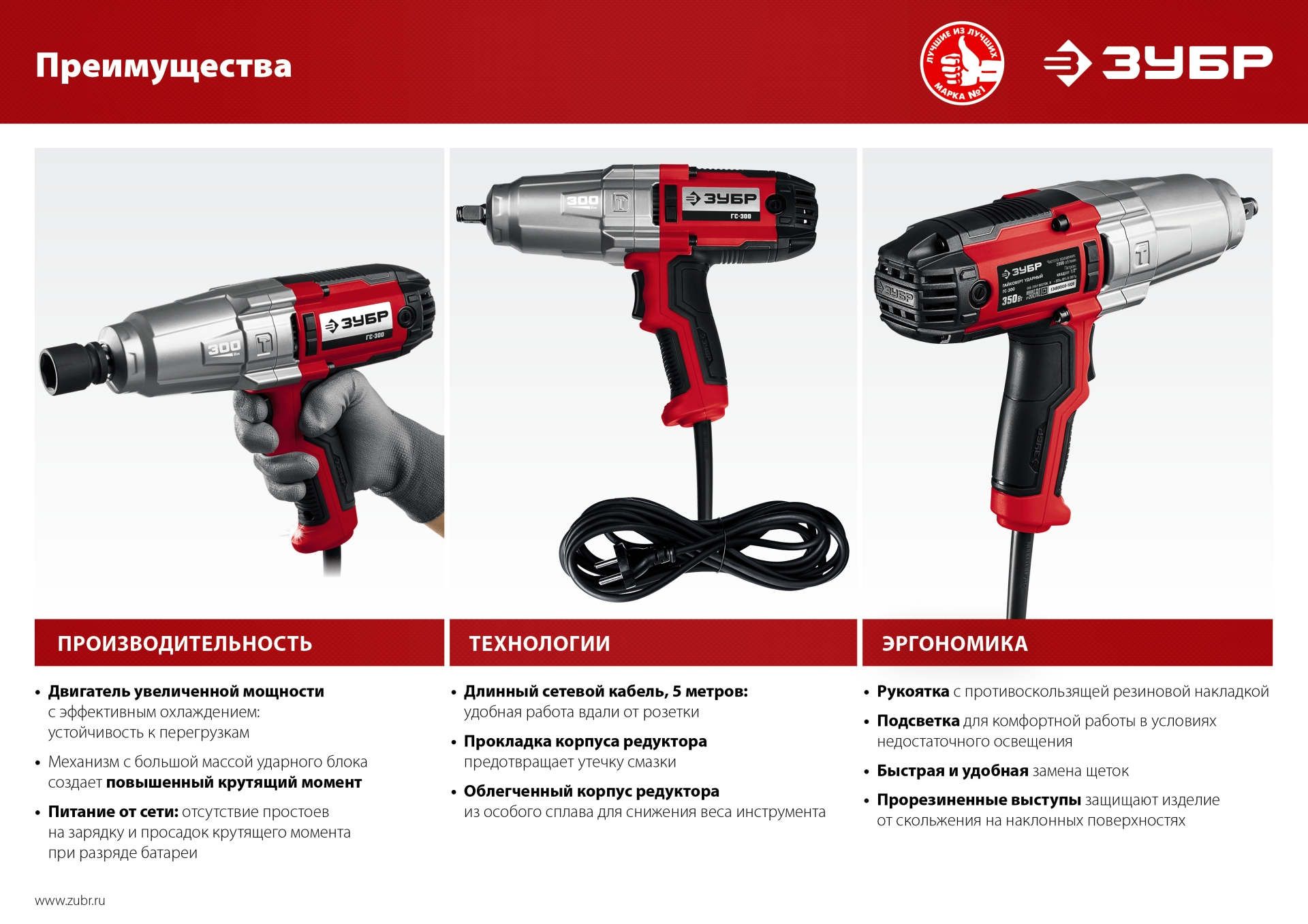 ЗУБР 300 Н·м, 350 Вт, кейс, ударный гайковерт (ГС-300 К) — фото 13
