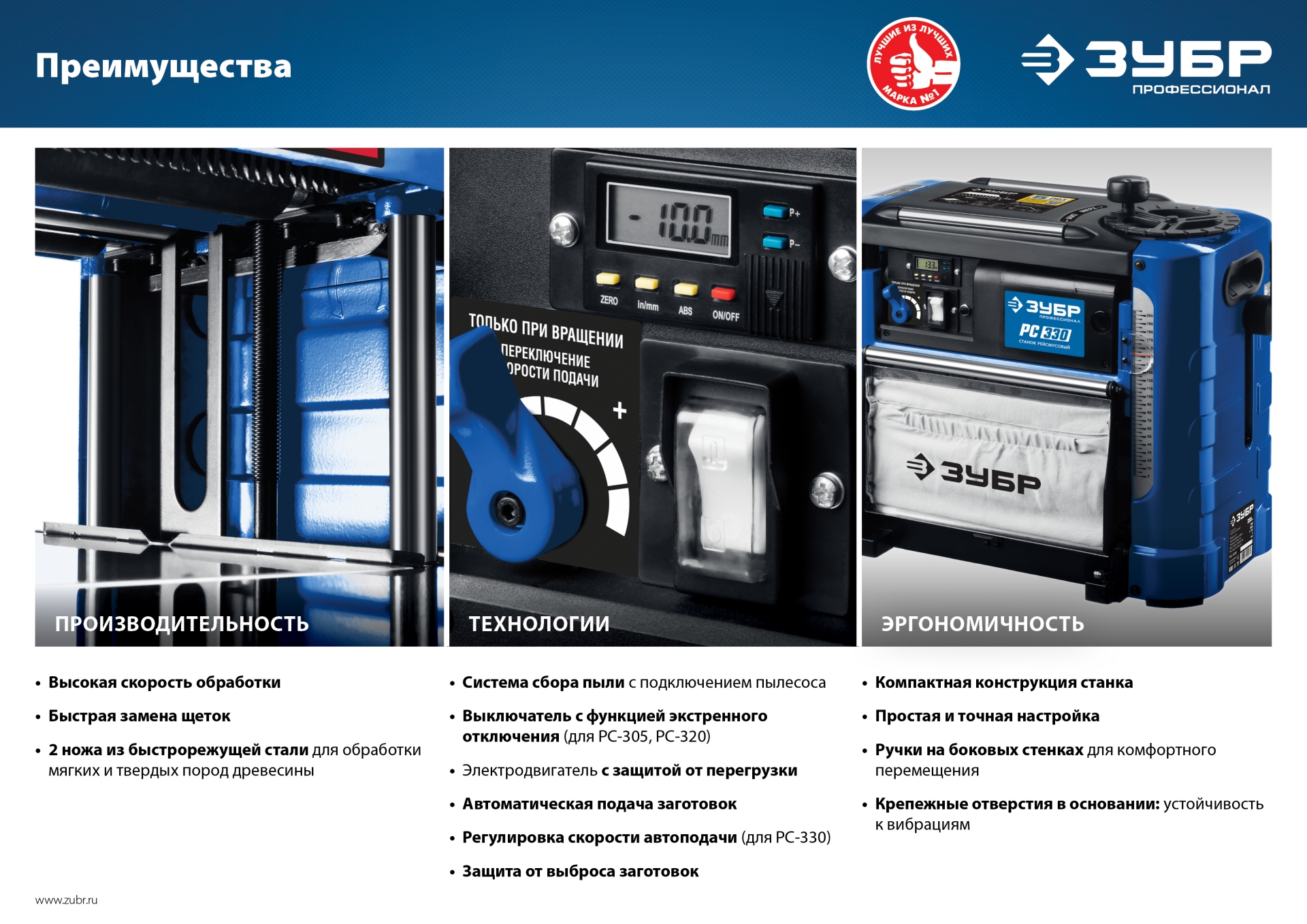 ЗУБР 320 мм, 1500 Вт, рейсмусовый станок, Профессионал (РС-320) — фото 14