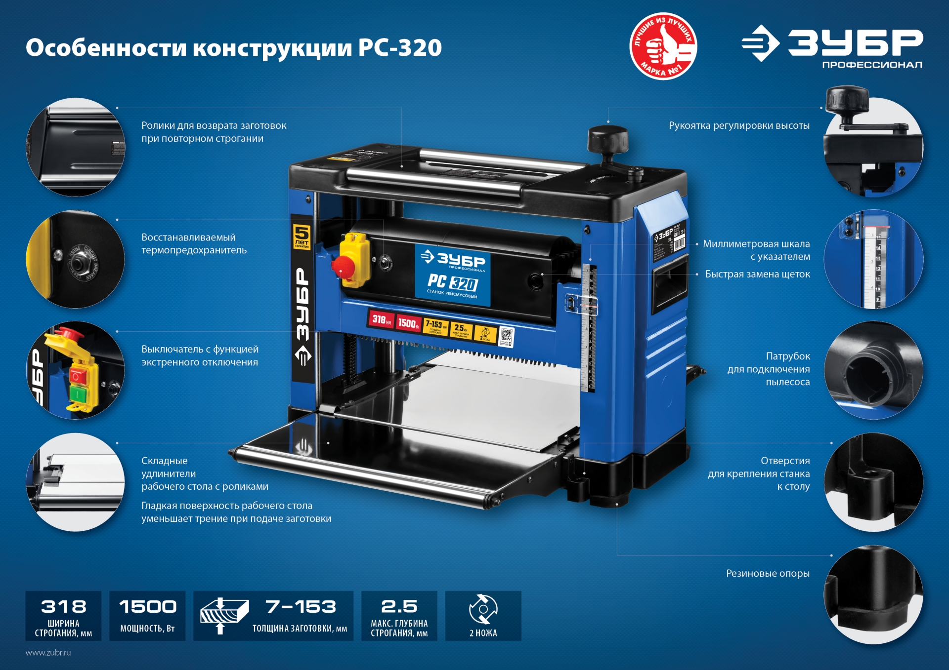 ЗУБР 320 мм, 1500 Вт, рейсмусовый станок, Профессионал (РС-320) — фото 16