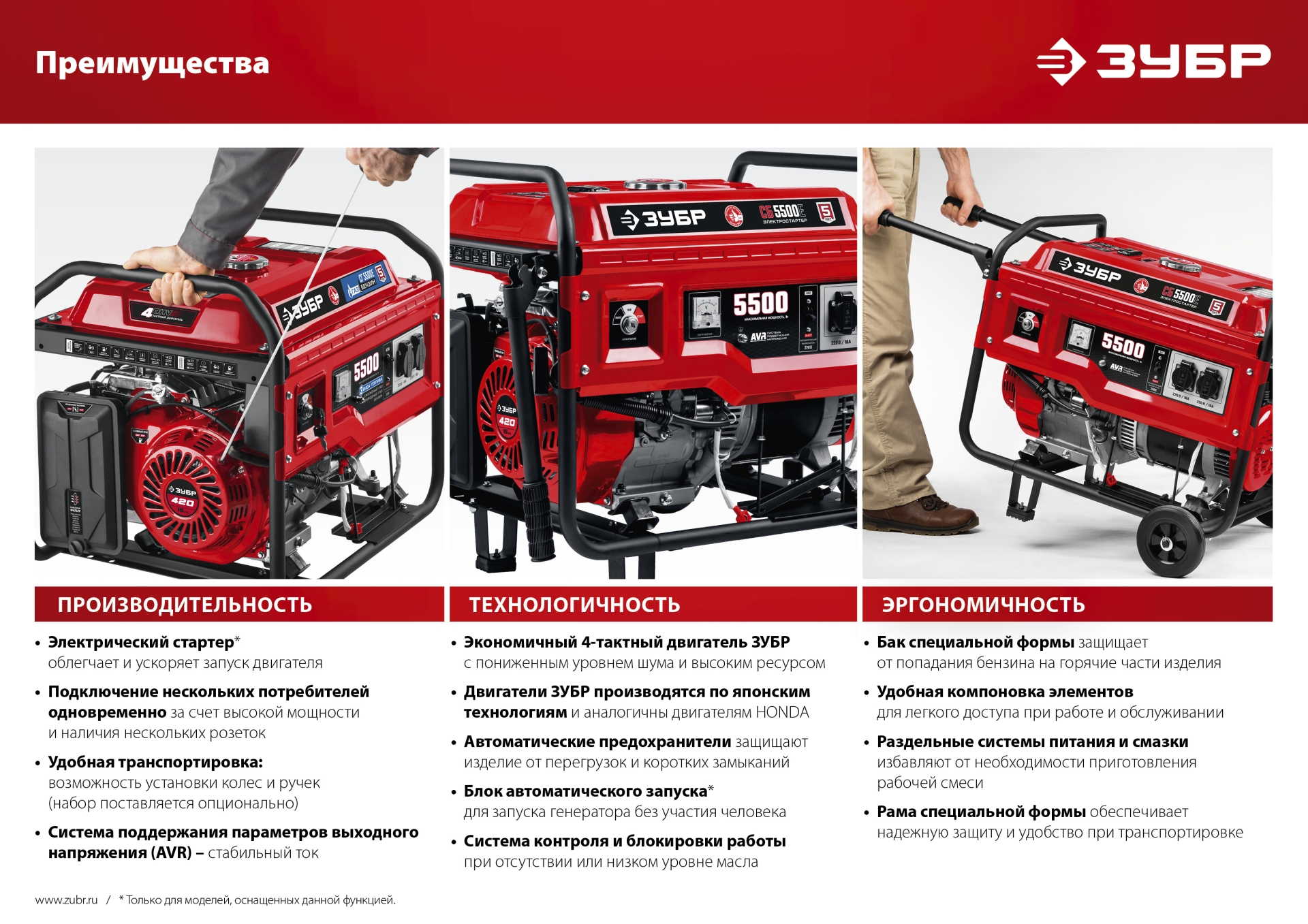 ЗУБР 3300 Вт, бензиновый генератор (СБ-3300) — фото 20