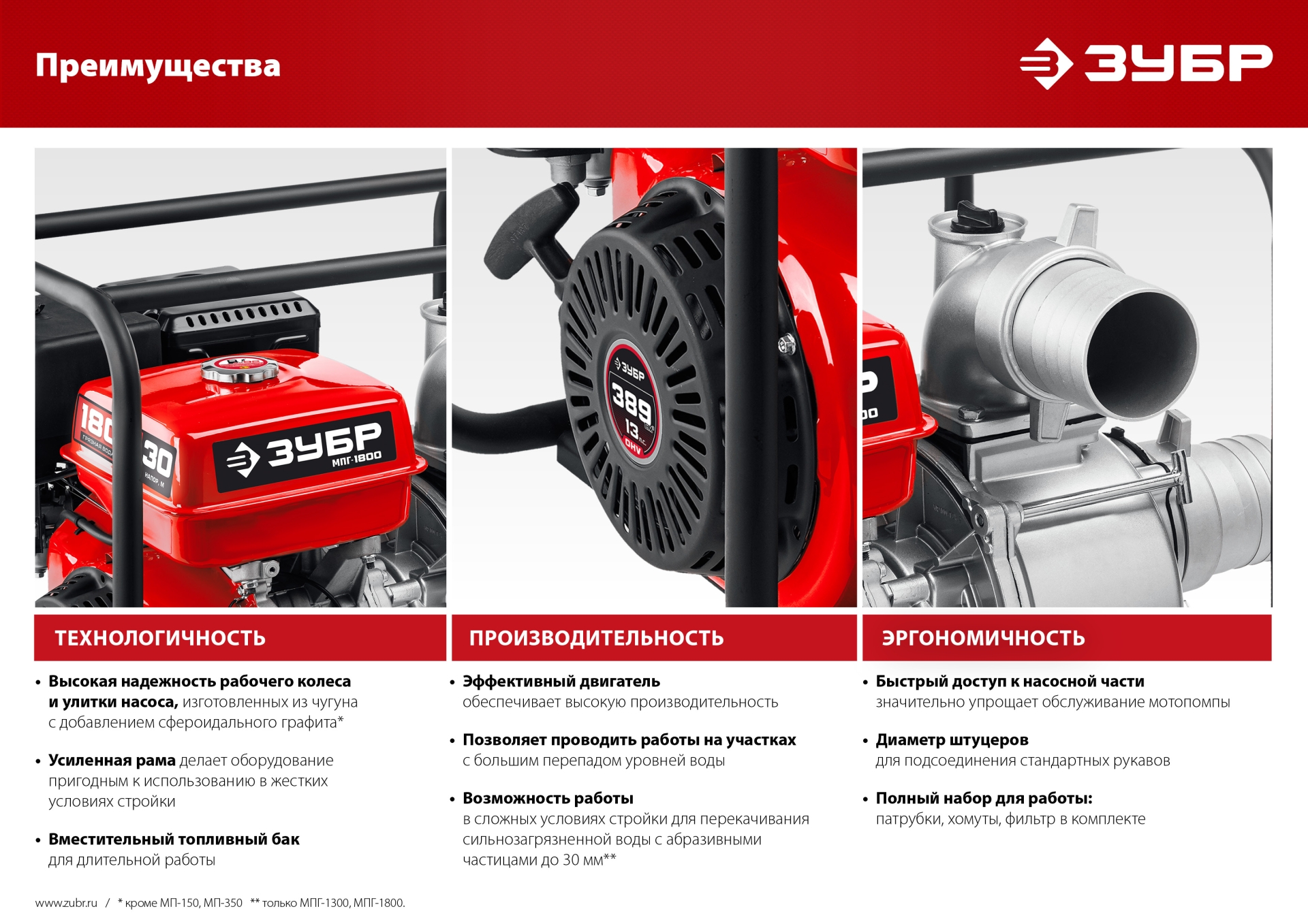 ЗУБР 350 л/мин, мотопомпа бензиновая (МП-350) — фото 12