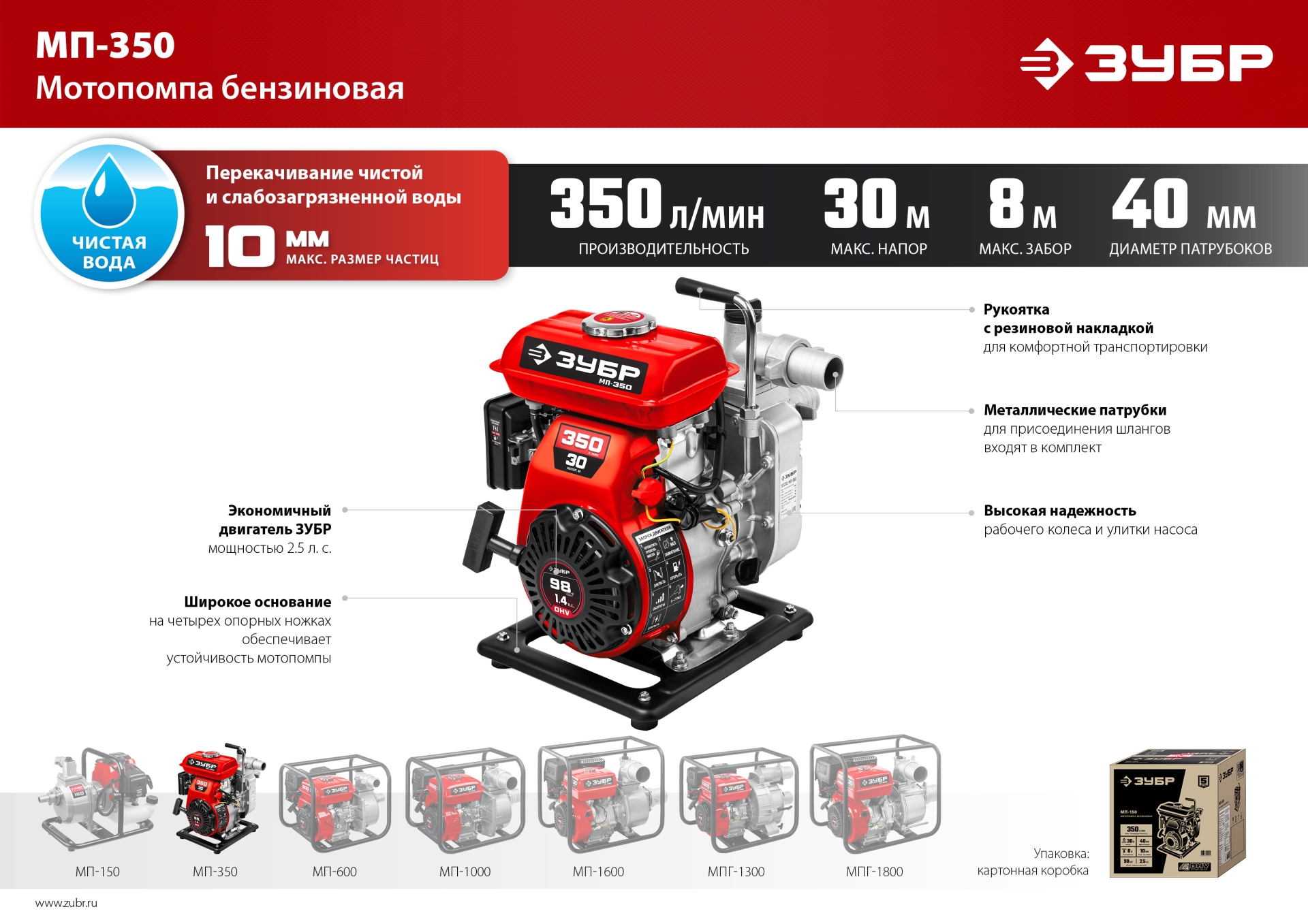ЗУБР 350 л/мин, мотопомпа бензиновая (МП-350) — фото 14
