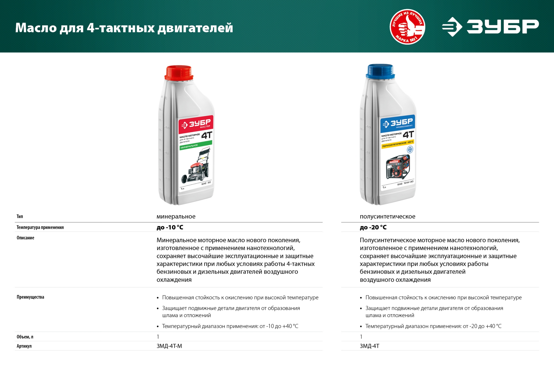 ЗУБР 400 мм, 3.5 л.с., бензиновая газонокосилка (ГБ-400) — фото 20
