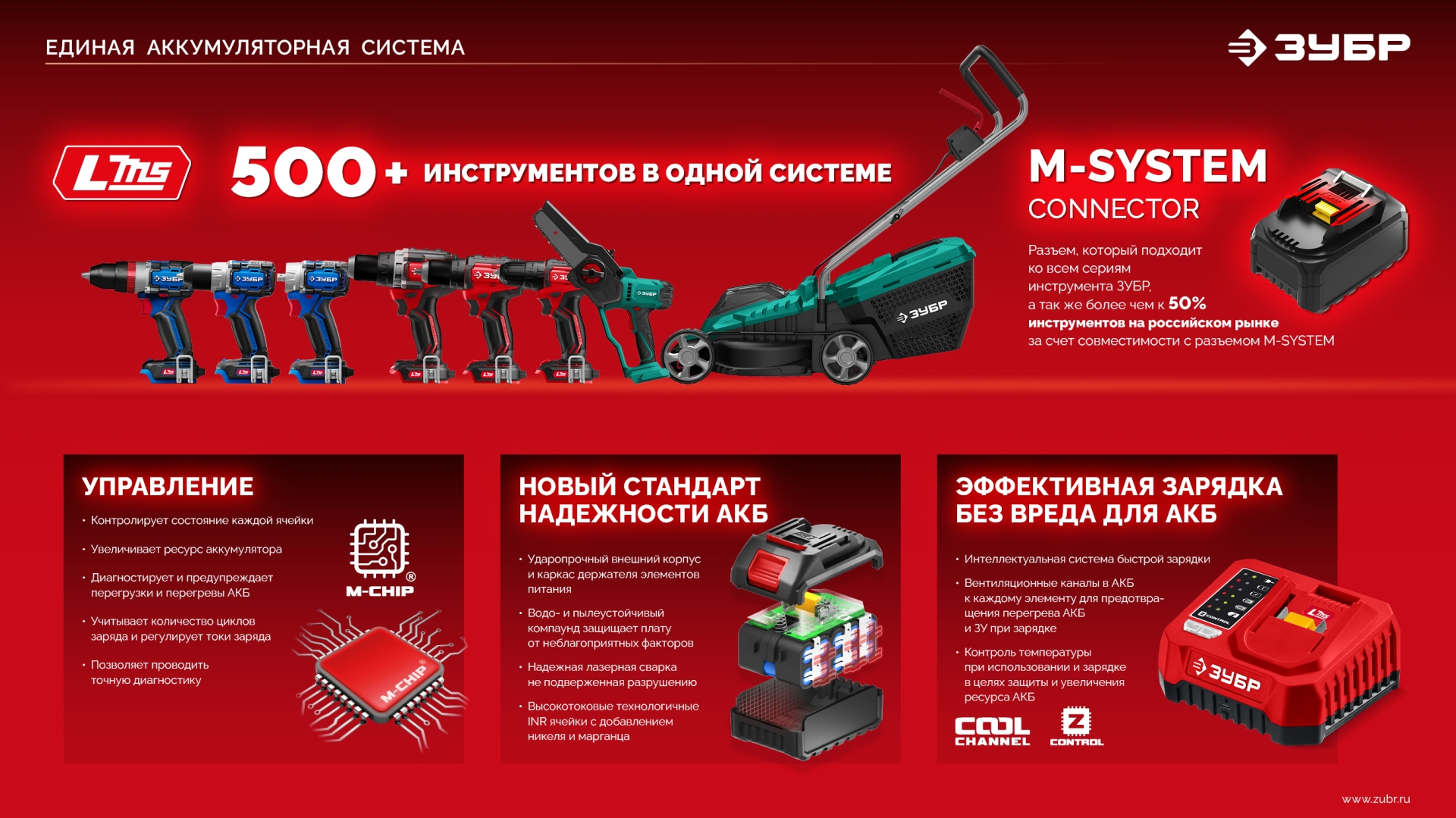 ЗУБР 20 В, 45 Н·м, без АКБ (LMS), бесщеточная дрель-шуруповерт (ДБ-45) — фото 20