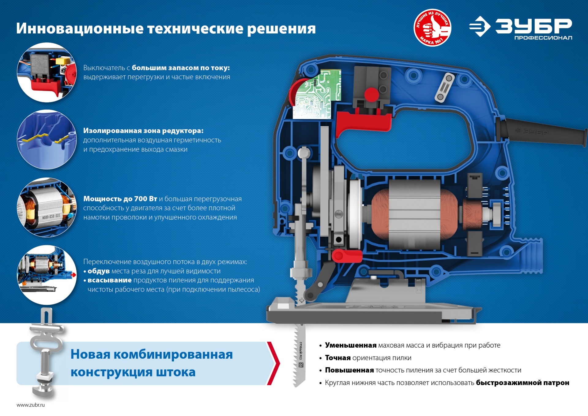 ЗУБР 500 Вт, 65 мм, электрический лобзик, Профессионал (ЛП-500) — фото 15