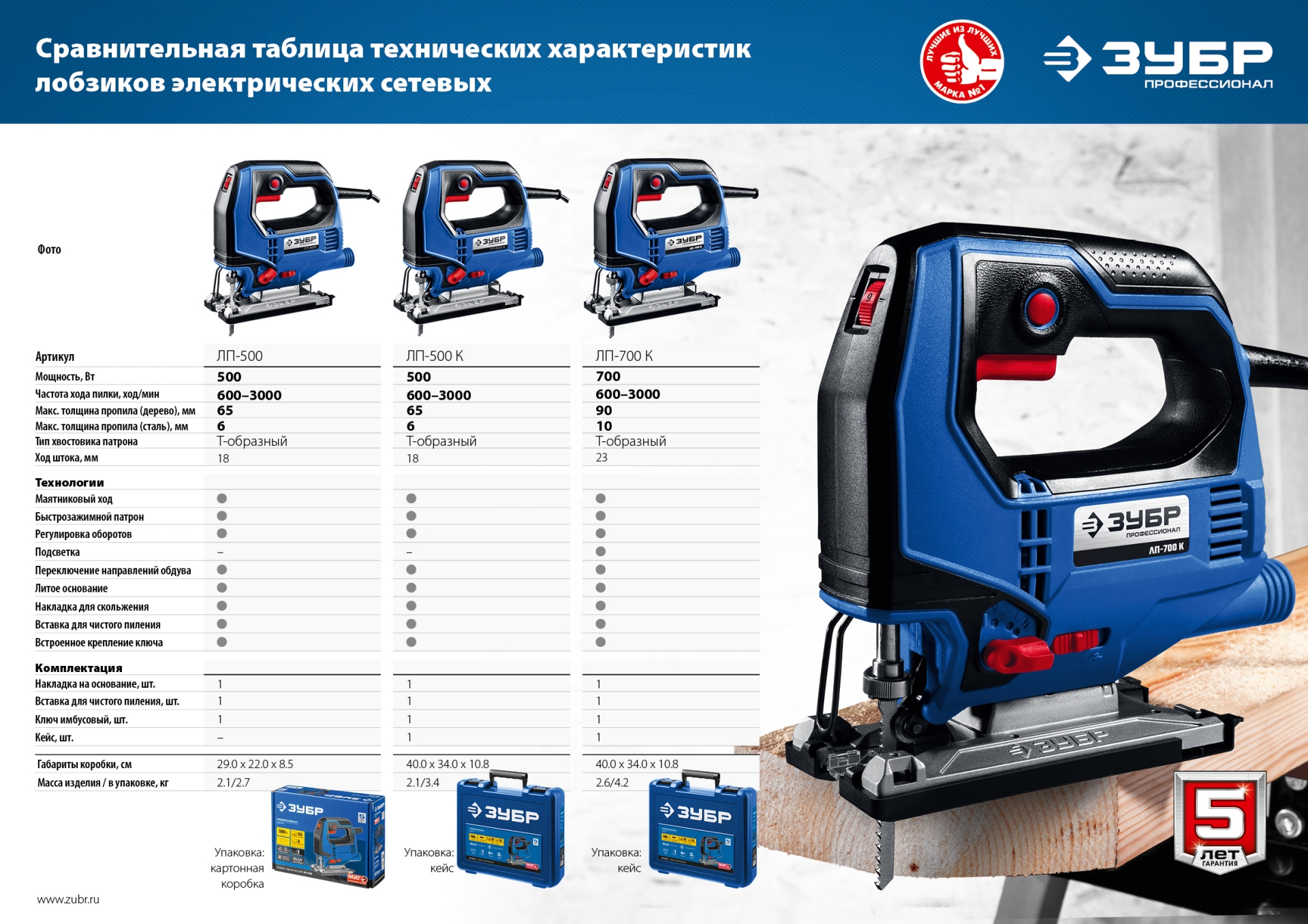 ЗУБР 500 Вт, 65 мм, электрический лобзик, кейс, Профессионал (ЛП-500 К) — фото 15