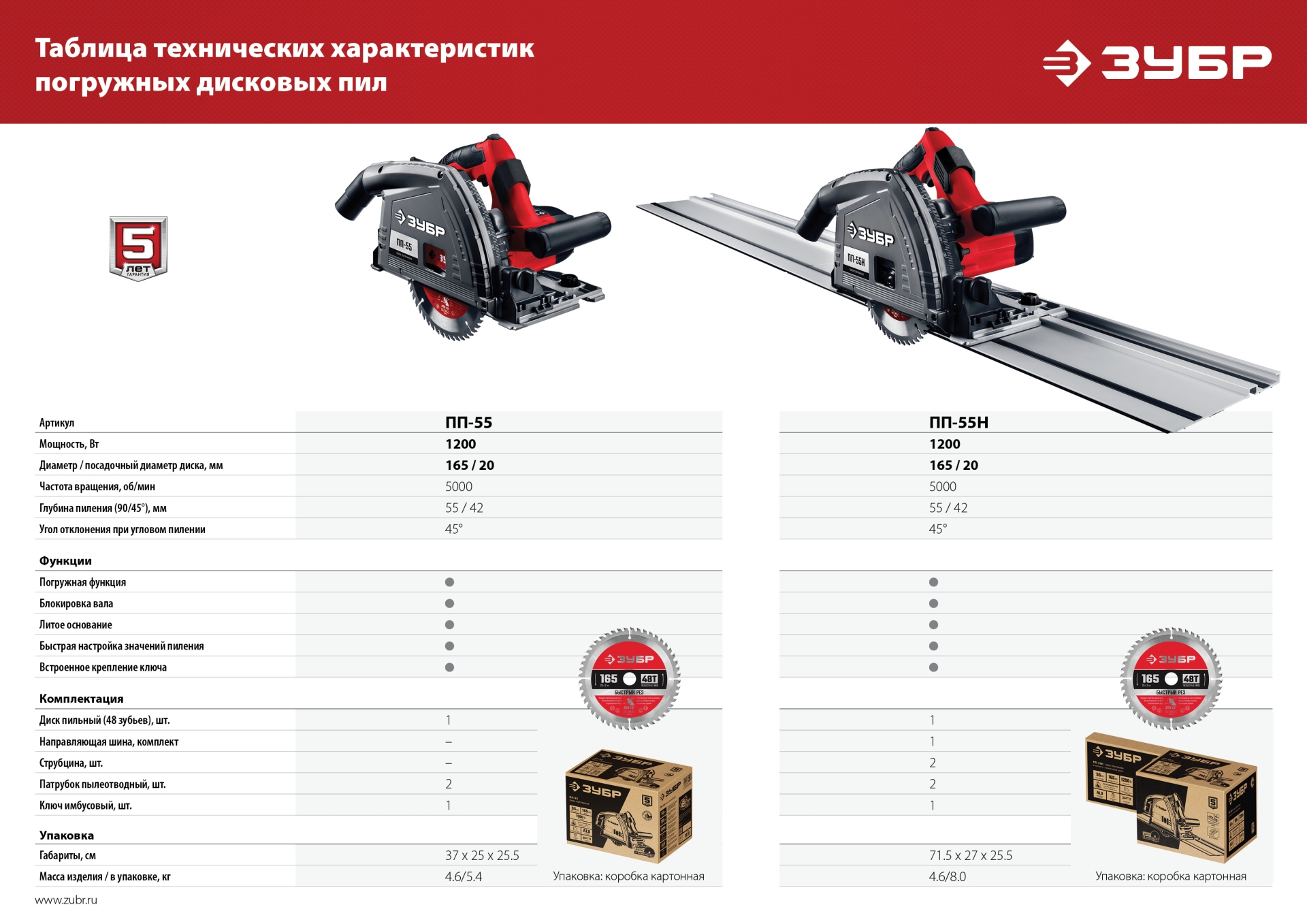 ЗУБР d 165 мм, 1200 Вт, погружная пила с шиной 1.4 м (ПП-55Н) — фото 19