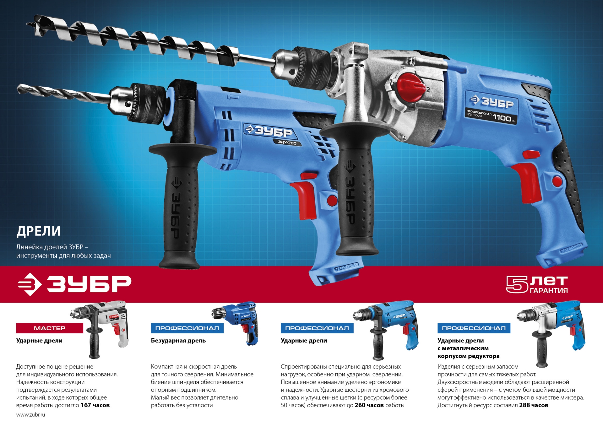 ЗУБР 710 Вт, 13 мм, ударная дрель (ДУ-710 ЭРМ2) — фото 7