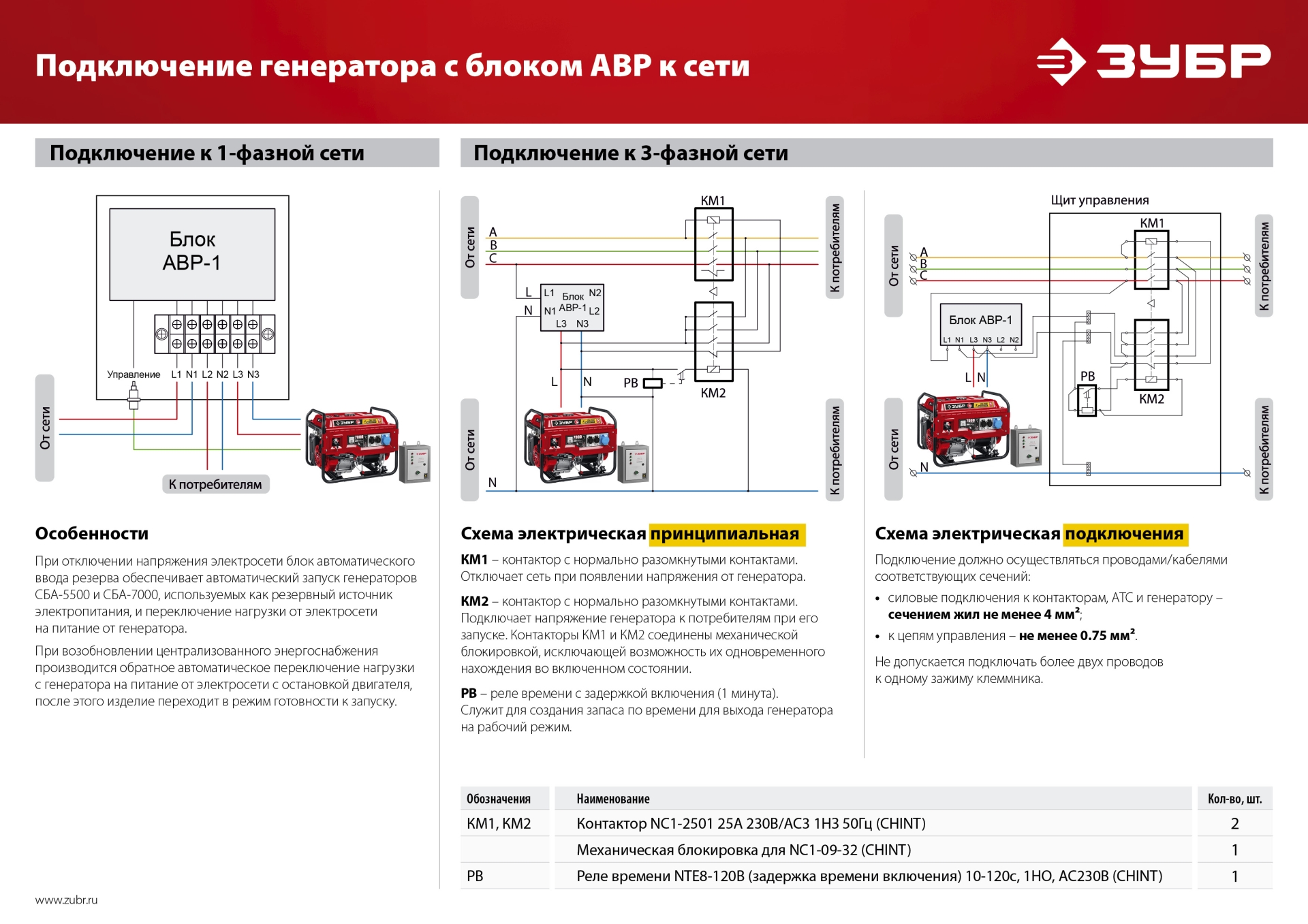 ЗУБР 8000 Вт, 380 / 220 В, бензиновый генератор с электростартером (СБ-8000Е-3) — фото 24