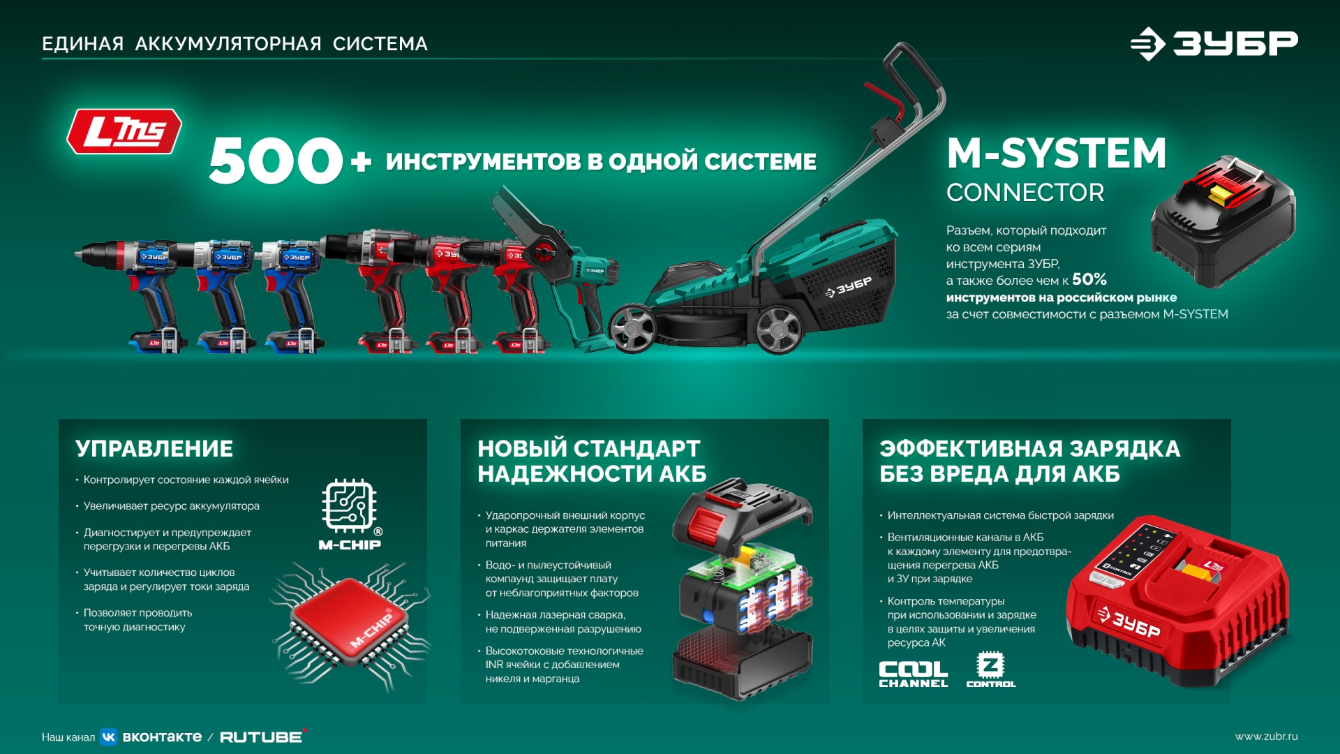 ЗУБР 20 В, 800 м3/ч, без АКБ (LMS), воздуходувка аккумуляторная (ВА-800) — фото 23