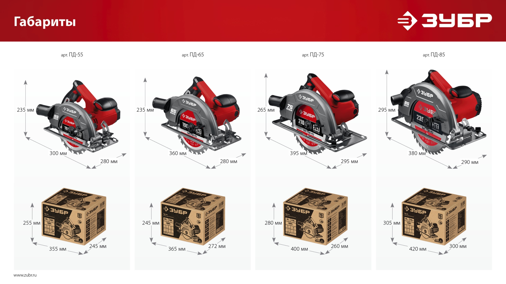 ЗУБР d 235 мм, 2200 Вт, циркулярная пила (дисковая) (ПД-85) — фото 19