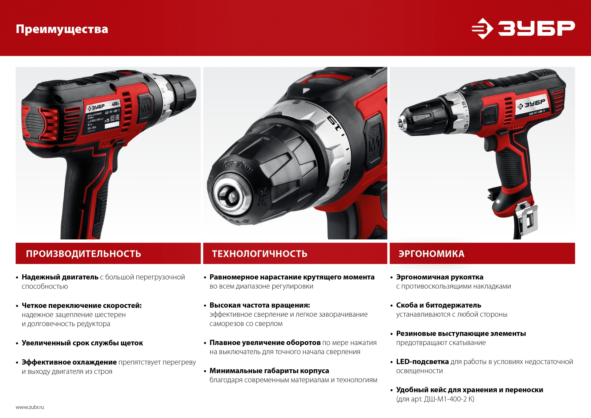 ЗУБР 400 Вт, 40 Н·м, сетевая дрель-шуруповерт (ДШ-М1-400-2) — фото 14