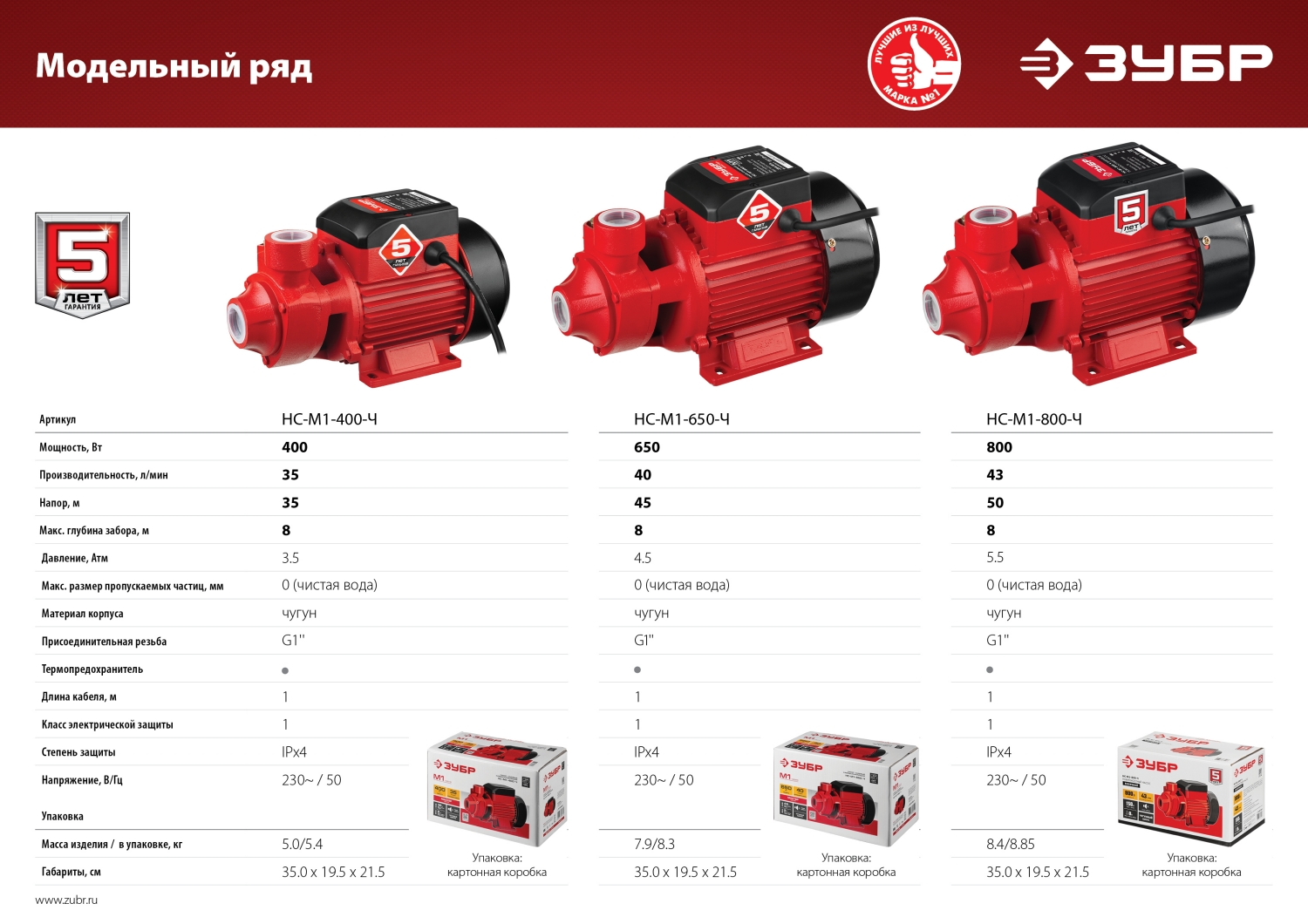 ЗУБР 800 Вт , поверхностный вихревой насос, корпус из чугуна (НС-М1-800-Ч) — фото 15