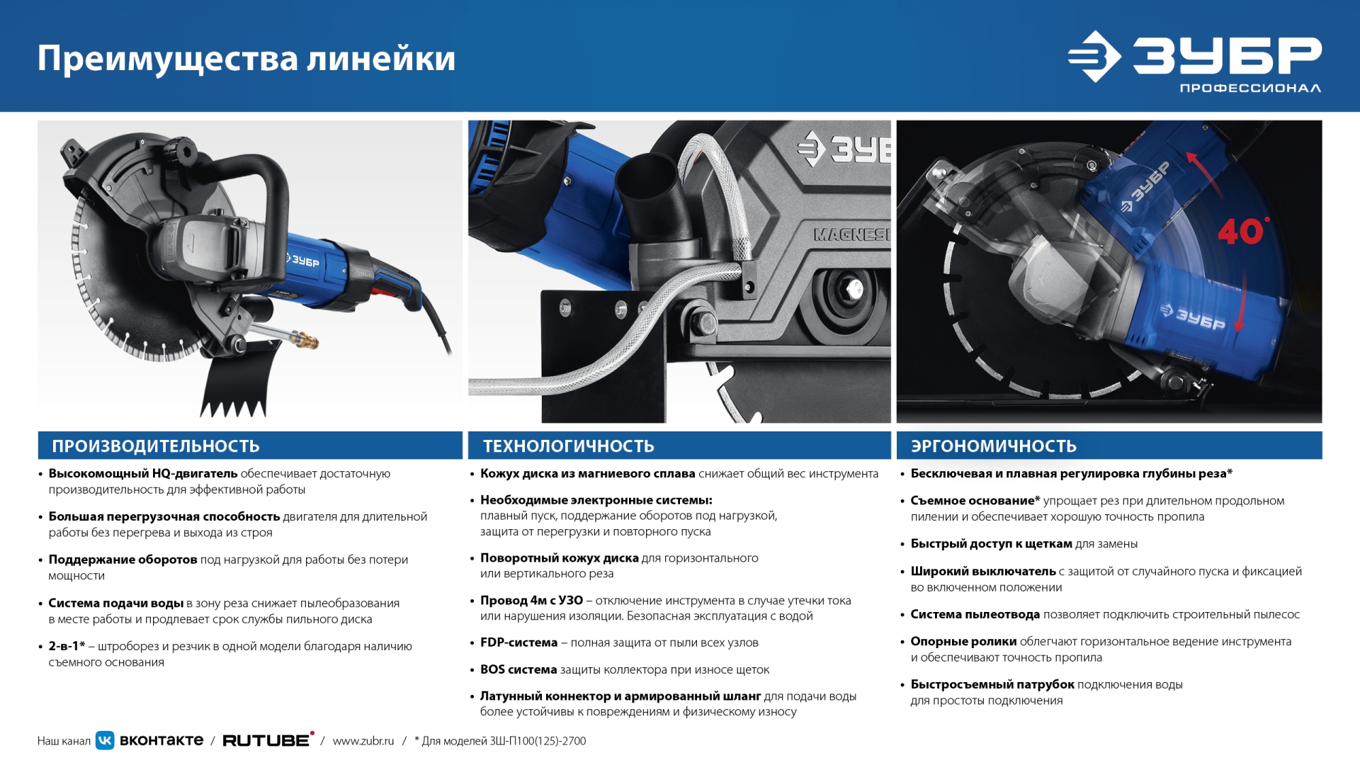 ЗУБР d 305 мм, 2700 Вт, 100 мм, штроборез (бороздодел), Профессионал (ЗШ-П100-2700 ПСТ) — фото 13