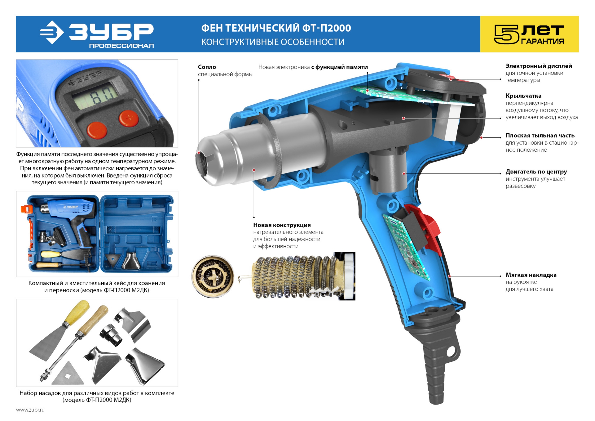 ЗУБР 2000 Вт, технический фен, дисплей, Профессионал (ФТ-П2000 М2Д) — фото 10