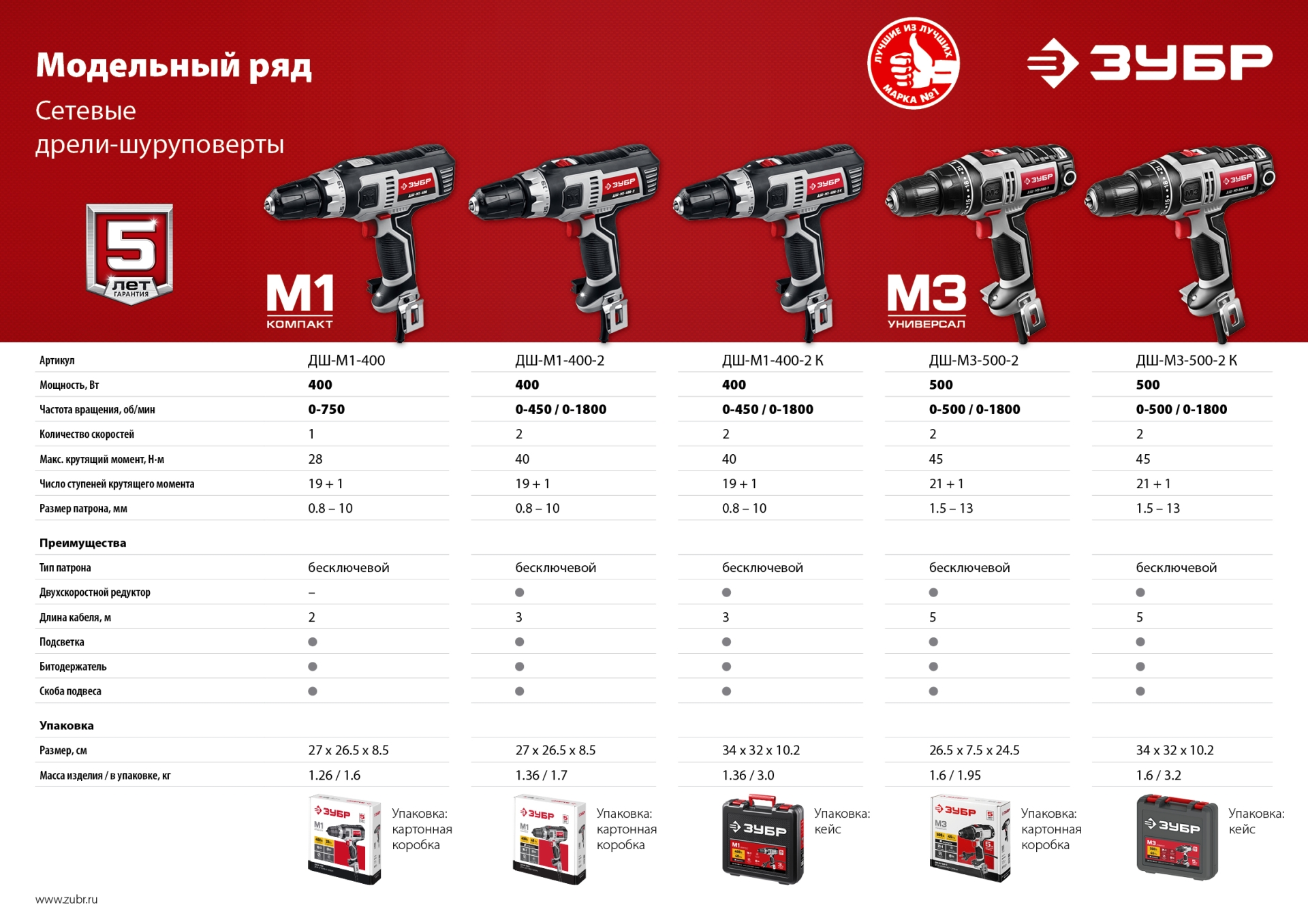 ЗУБР 500 Вт, 45 Н·м, сетевая дрель-шуруповерт (ДШ-М3-500-2) — фото 12