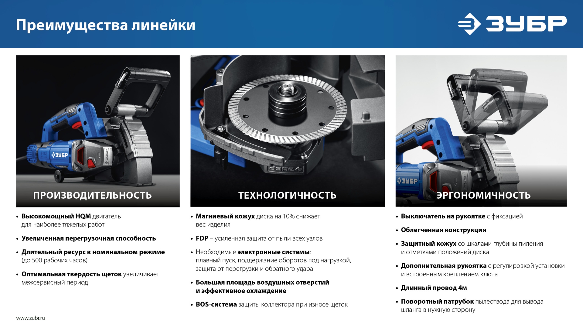 ЗУБР d 125 мм, 1600 Вт, 30 мм, штроборез (бороздодел), Профессионал (ЗШ-П30-1600 ПСТ) — фото 14
