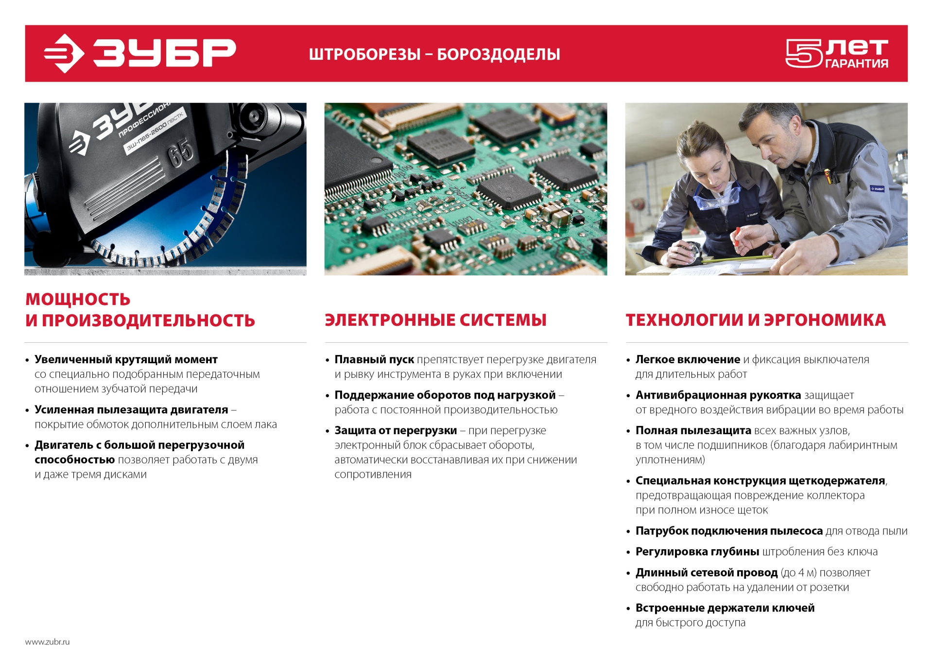 ЗУБР d 180 мм, 2100 Вт, 45 мм, штроборез (бороздодел), метал. ящик, Профессионал (ЗШ-П45-2100 ПВТК) — фото 19