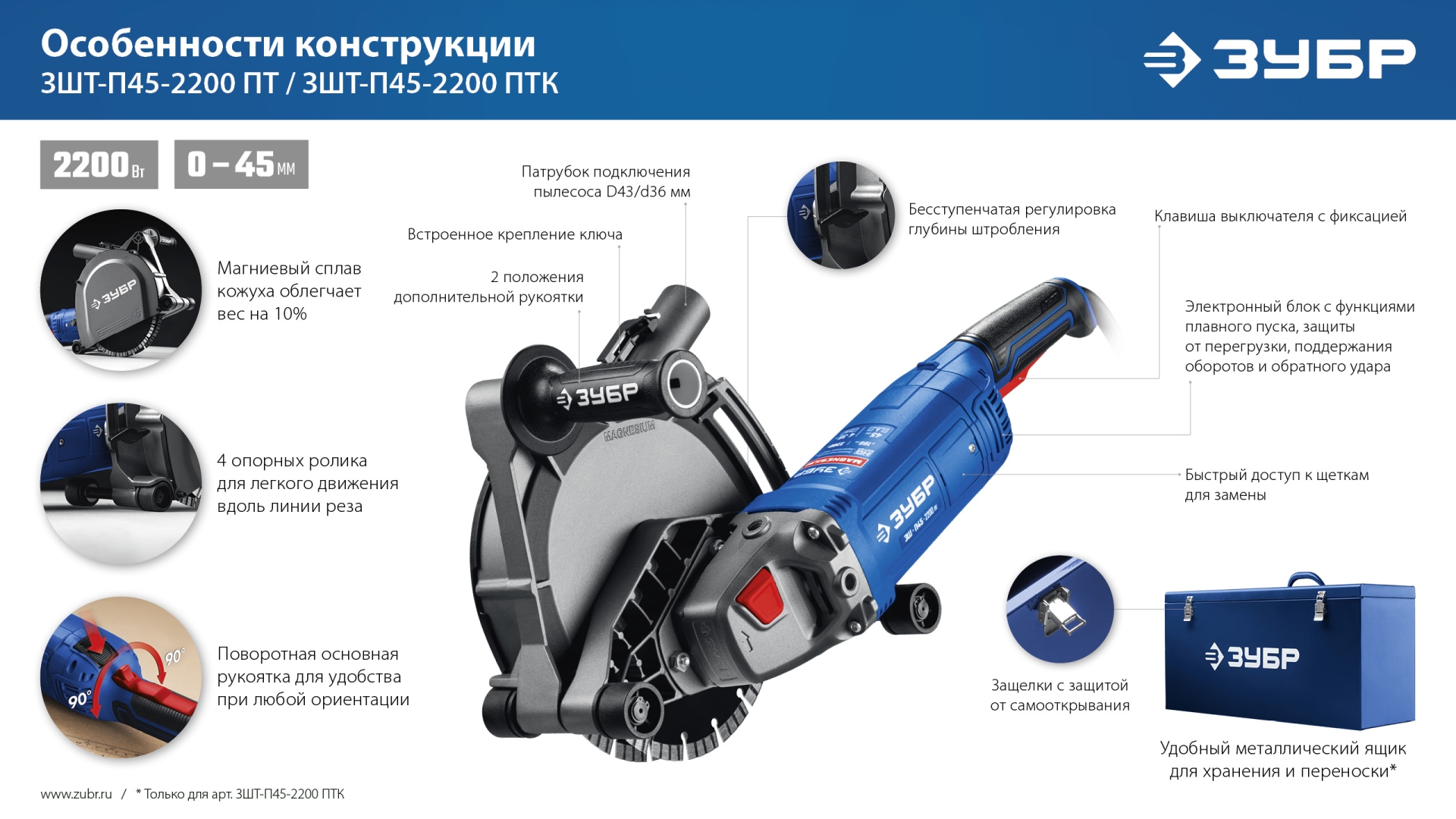ЗУБР d 180 мм, 2200 Вт, 45 мм, штроборез (бороздодел), метал. ящик, Профессионал (ЗШ-П45-2200 ПТК) — фото 20