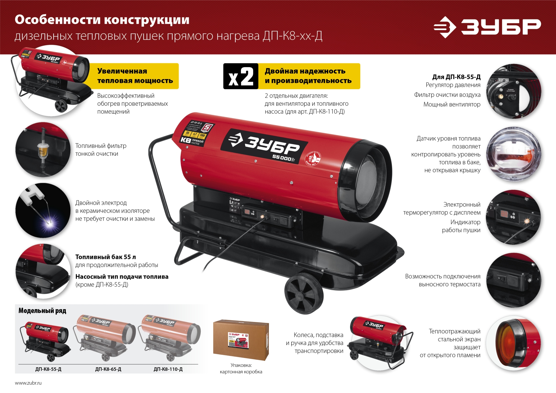 ЗУБР 110 кВт, дизельная тепловая пушка, прямой нагрев (ДП-К8-110-Д) — фото 15