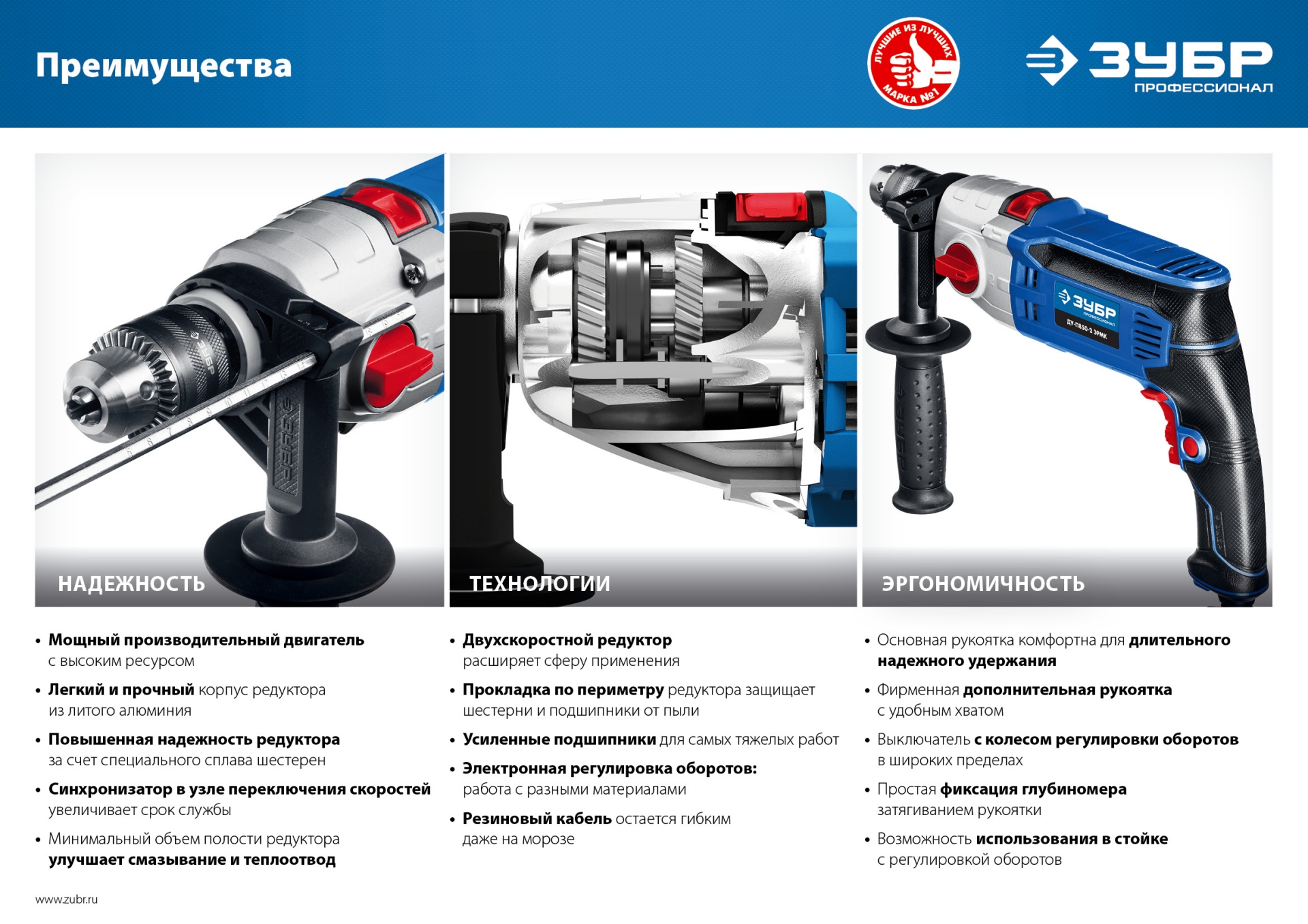 ЗУБР 850 Вт, 13 мм, 2 скорости, ударная дрель, мет. корпус, кейс, Профессионал (ДУ-П850 ЭРМ) — фото 13