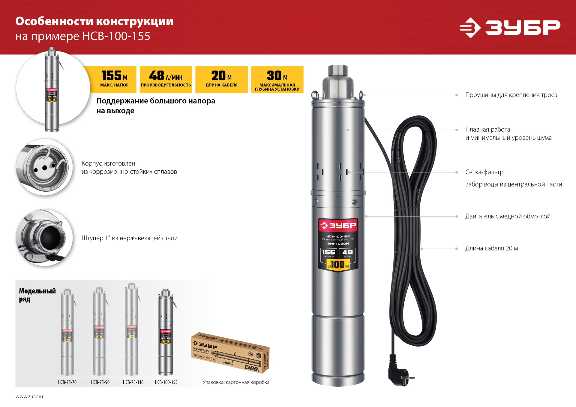 ЗУБР 1300 Вт, 155 м напор, скважинный винтовой насос, корпус из нержавеющей стали (НСВ-100-155) — фото 16