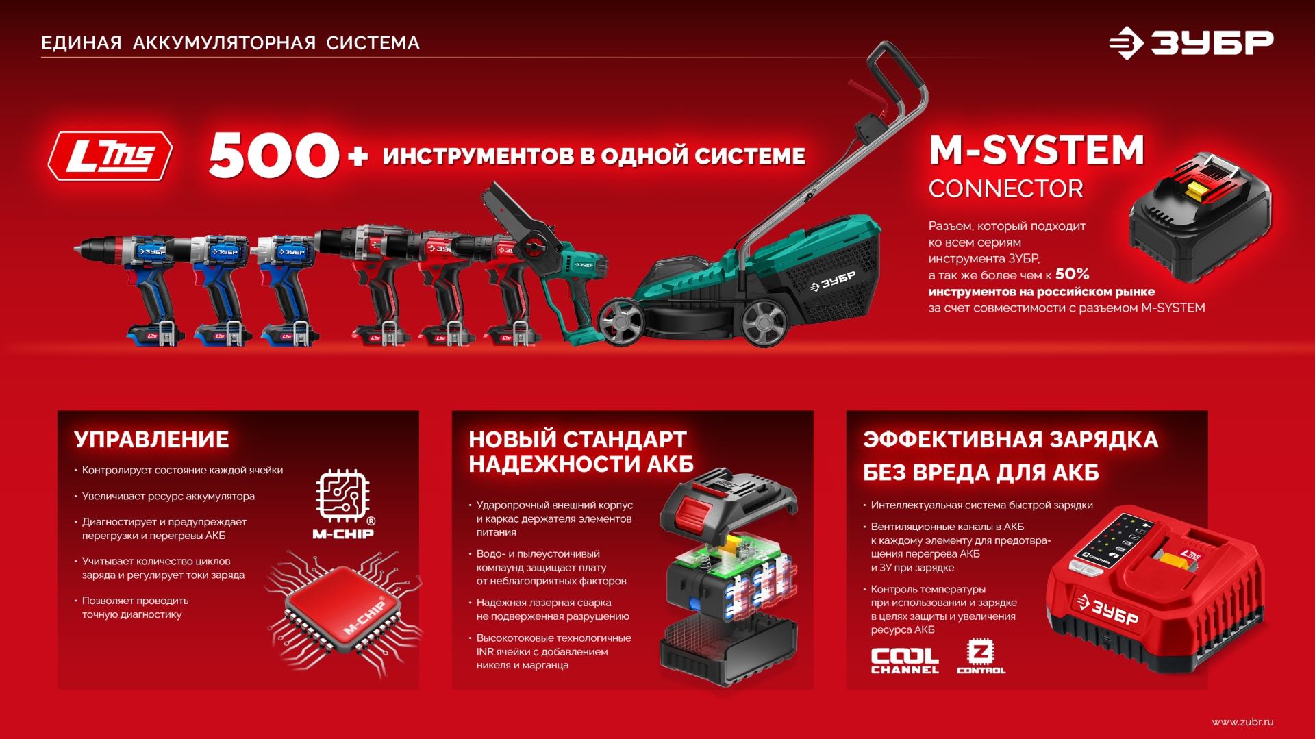 ЗУБР 20 В, 1000 Н·м, 1 АКБ LMS (4 А·ч), бесщеточный ударный гайковерт, сумка (ГБУ-1000-41) — фото 23