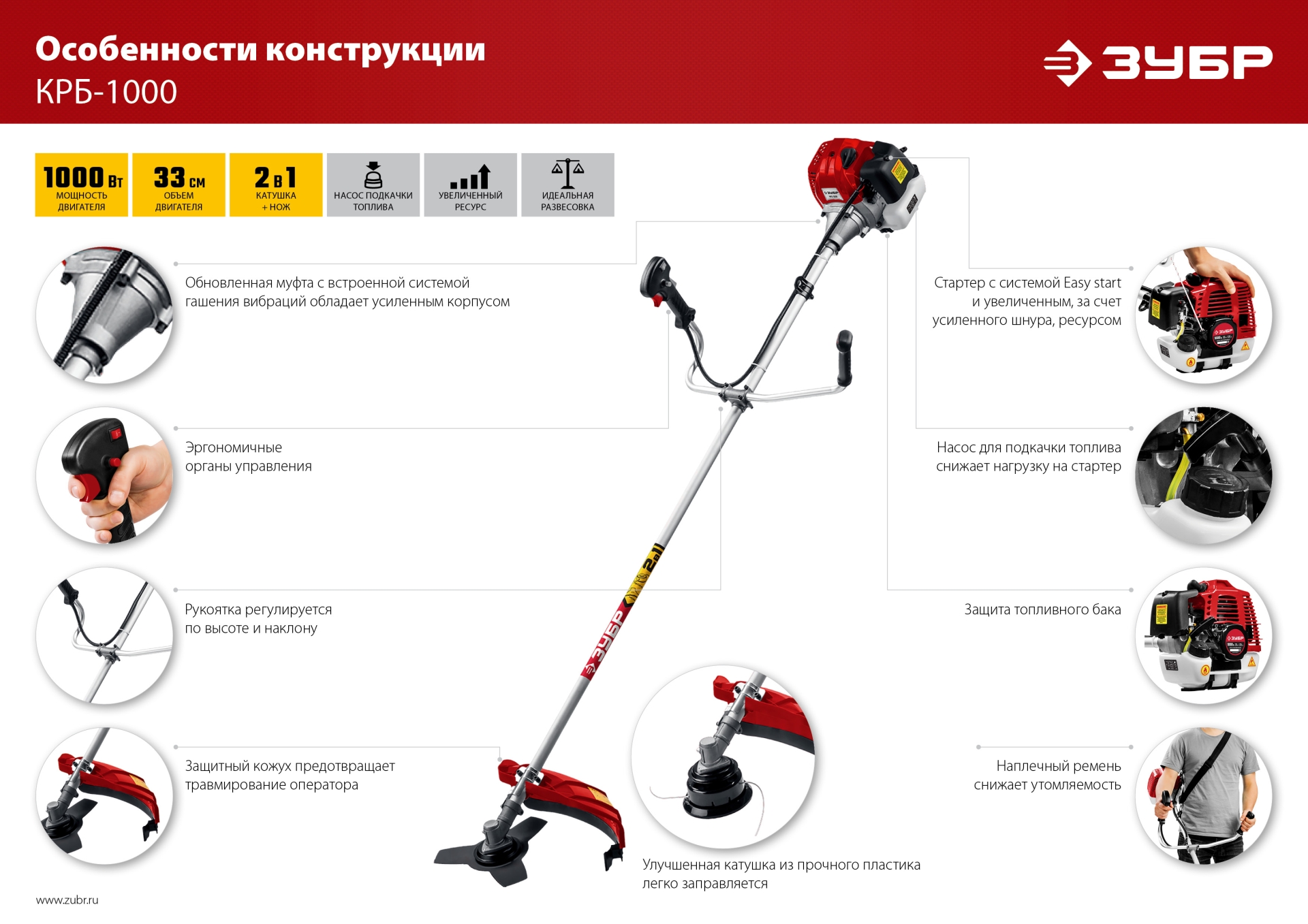 ЗУБР 1 кВт, бензиновый триммер (КРБ-1000) — фото 19