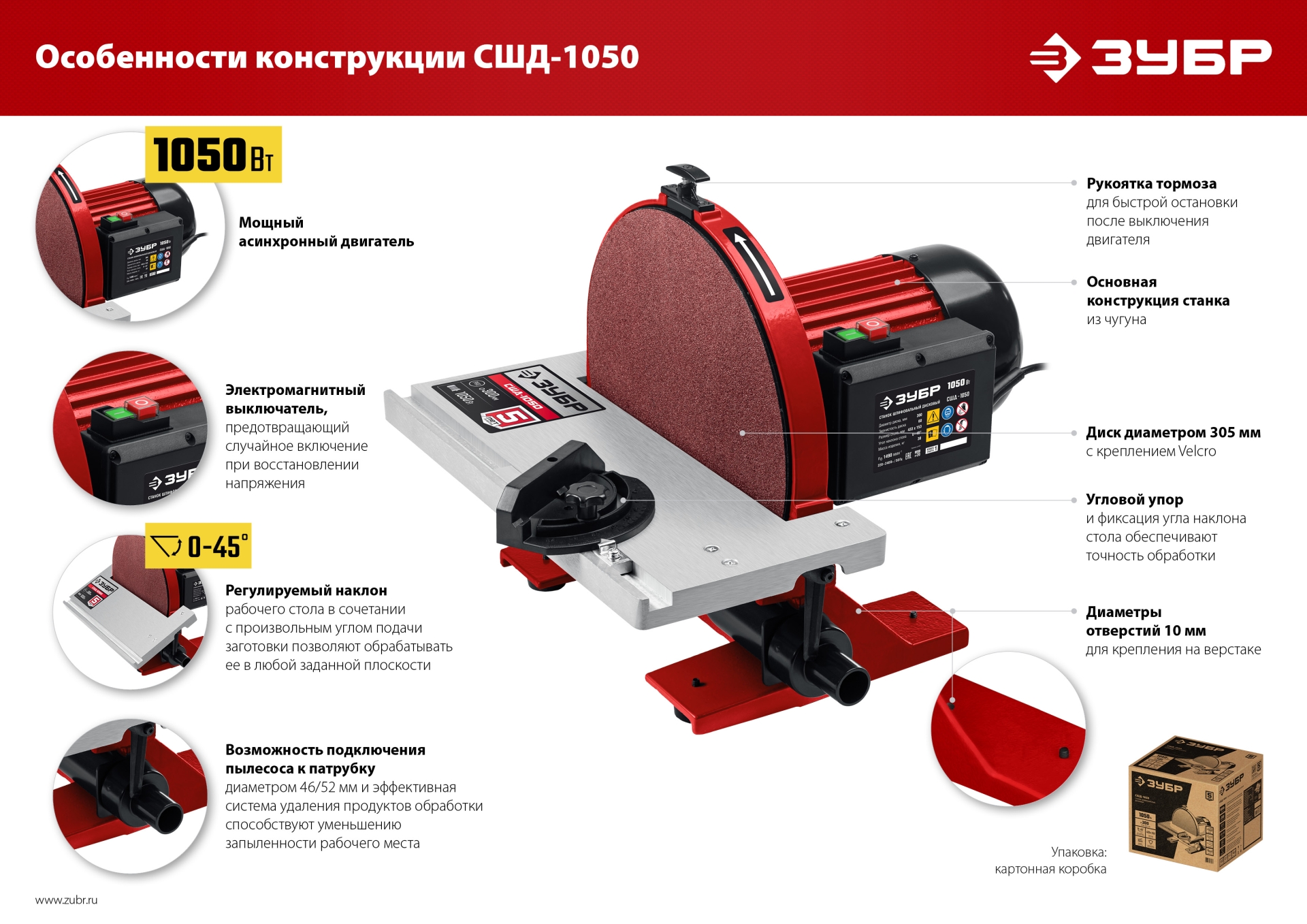 ЗУБР d 305 мм, 1050 Вт, шлифовальный дисковый станок (СШД-1050) — фото 14