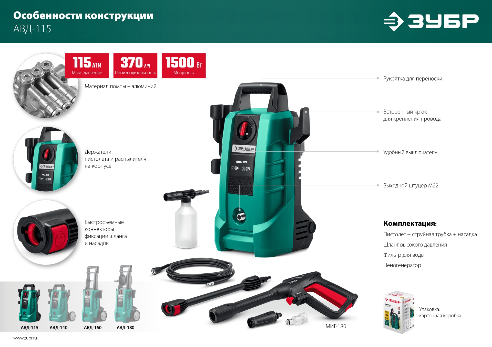 ЗУБР 115 Атм, 1500 Вт, мойка высокого давления, пистолет МИГ-180 (АВД-115) — фото 19