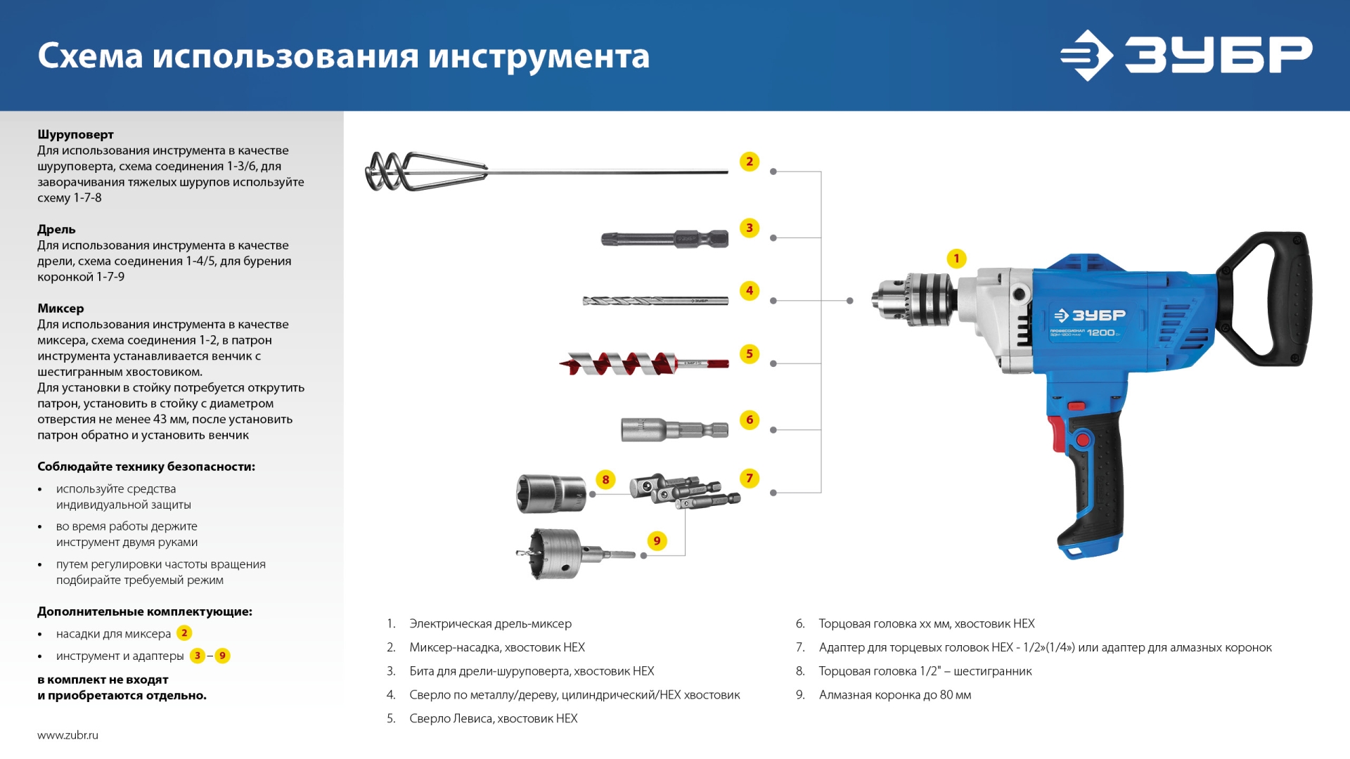 ЗУБР 1200 Вт, 16 мм, дрель-миксер, Профессионал (ЗДМ-1200 РММ2) — фото 14