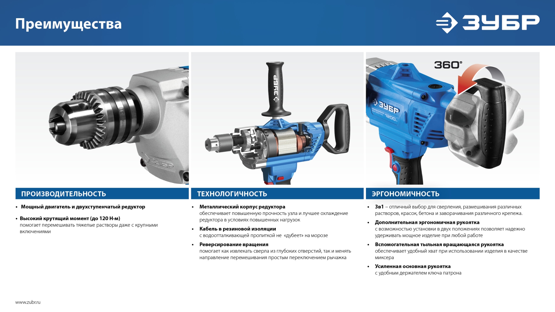 ЗУБР 1200 Вт, 16 мм, дрель-миксер, Профессионал (ЗДМ-1200 РММ2) — фото 10