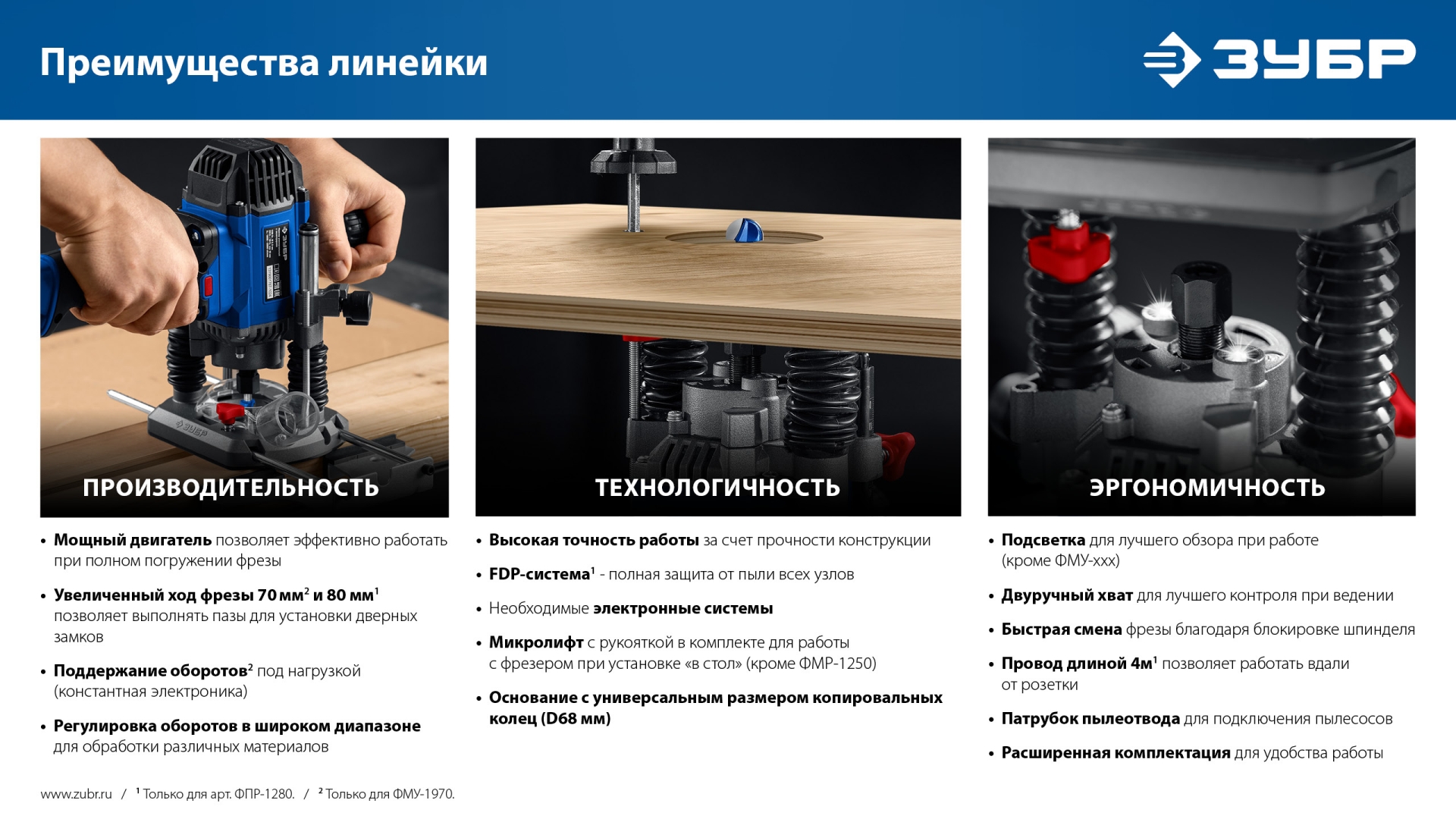 ЗУБР 1200 Вт, 50 мм, универсальный фрезер (ФМР-1250) — фото 11