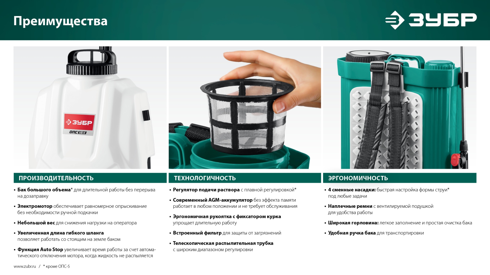 ЗУБР 12 л, аккумуляторный опрыскиватель (ОПС-12) — фото 19