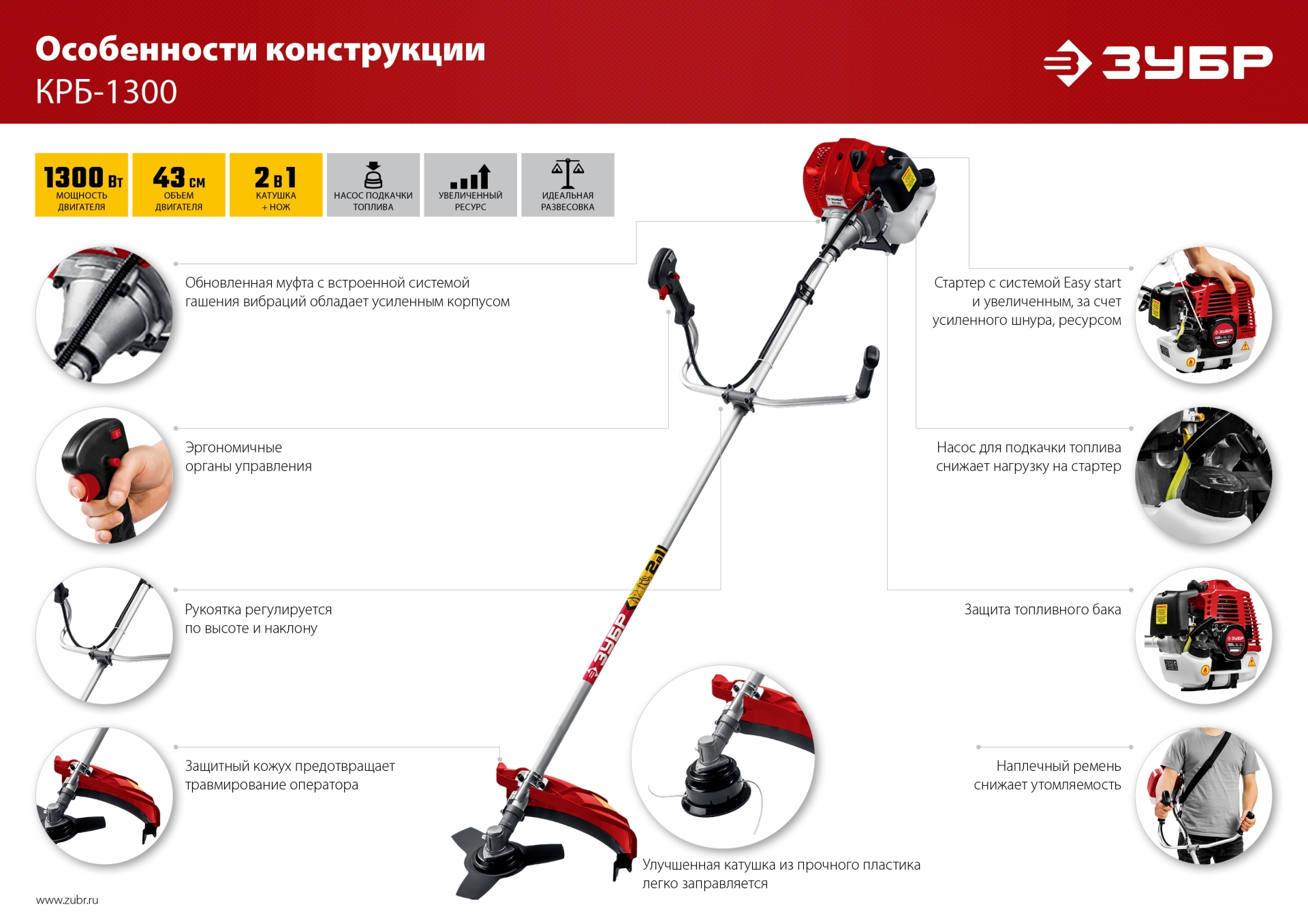 ЗУБР 1.3 кВт, бензиновый триммер (КРБ-1300) — фото 20
