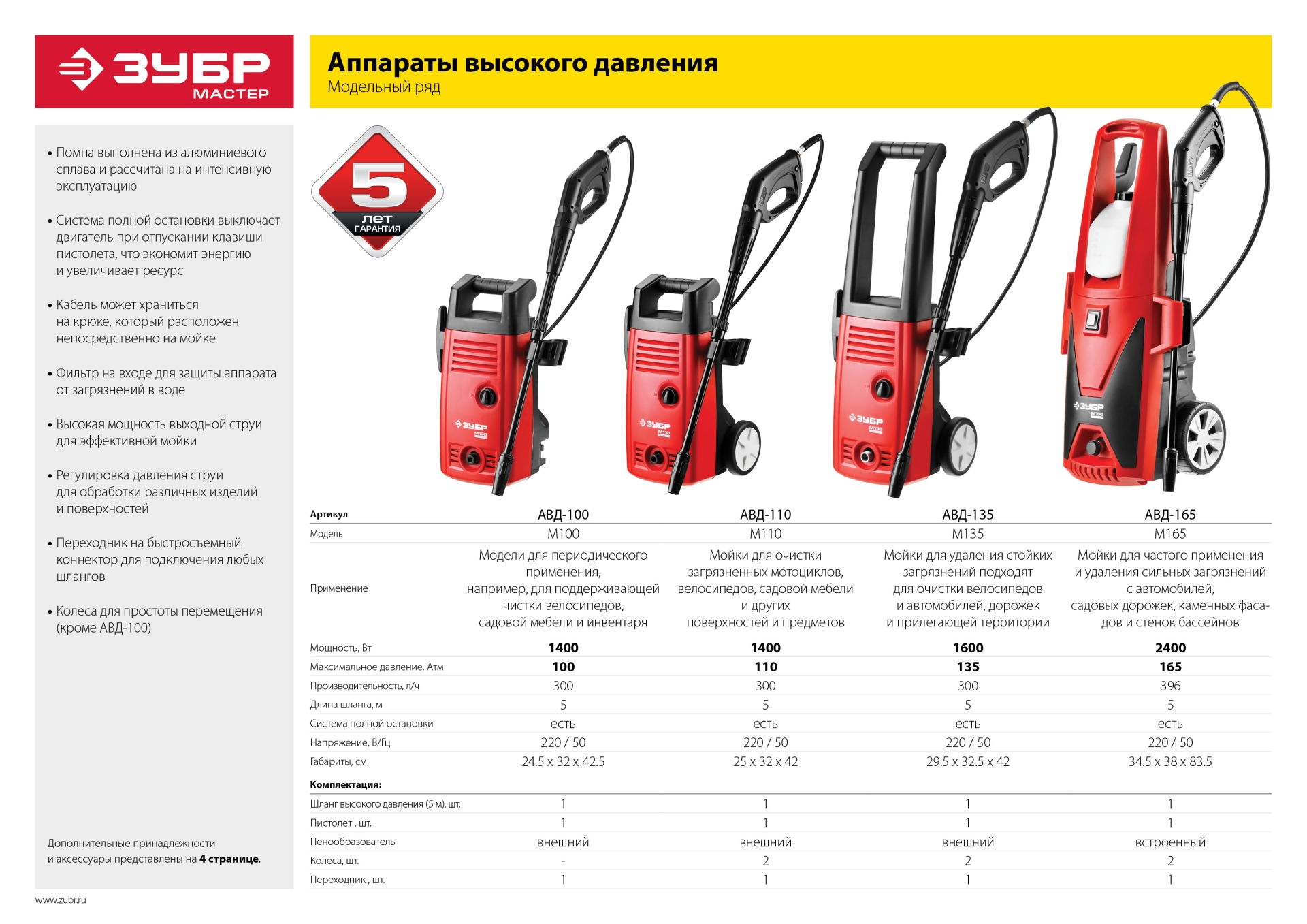 ЗУБР 135 Атм, 1600 Вт, мойка высокого давления (АВД-135) — фото 14