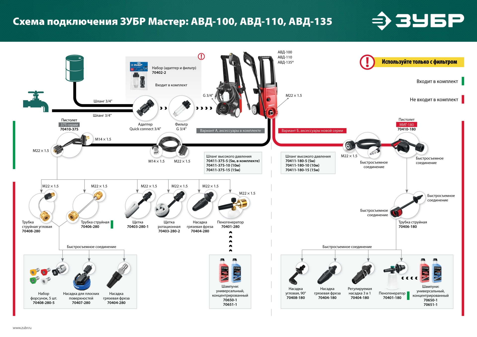 ЗУБР 135 Атм, 1600 Вт, мойка высокого давления (АВД-135) — фото 17